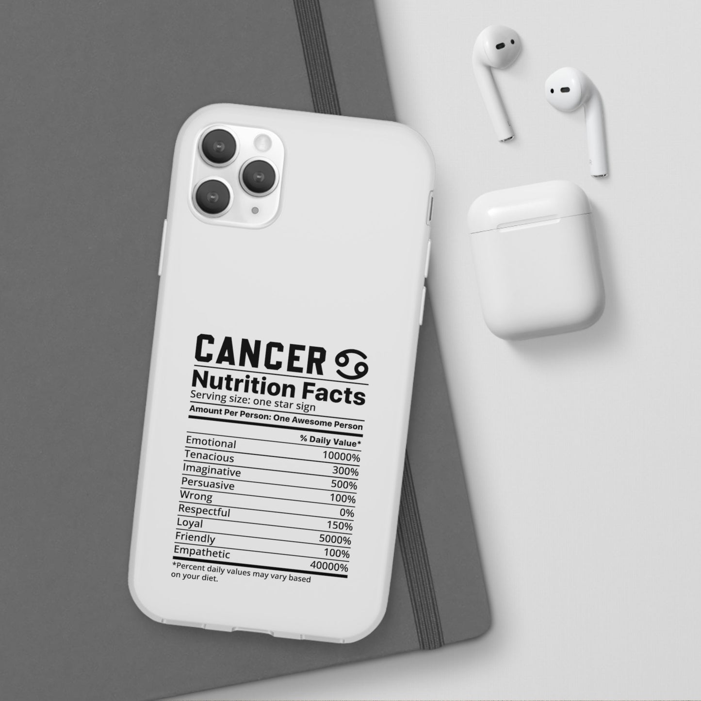 Cancer Nutrition Flexi Cases iPhone/Samsung with Gift Wrapping Option