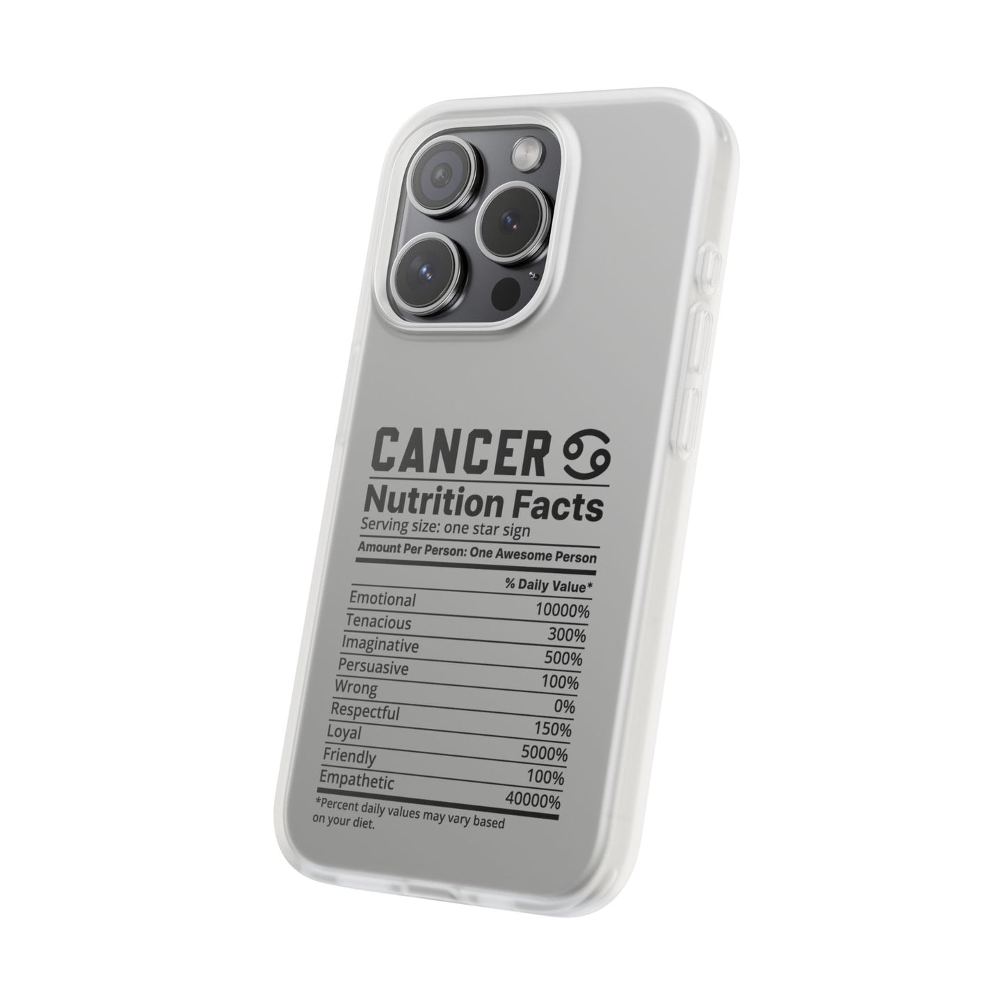 Cancer Nutrition Flexi Cases iPhone/Samsung with Gift Wrapping Option