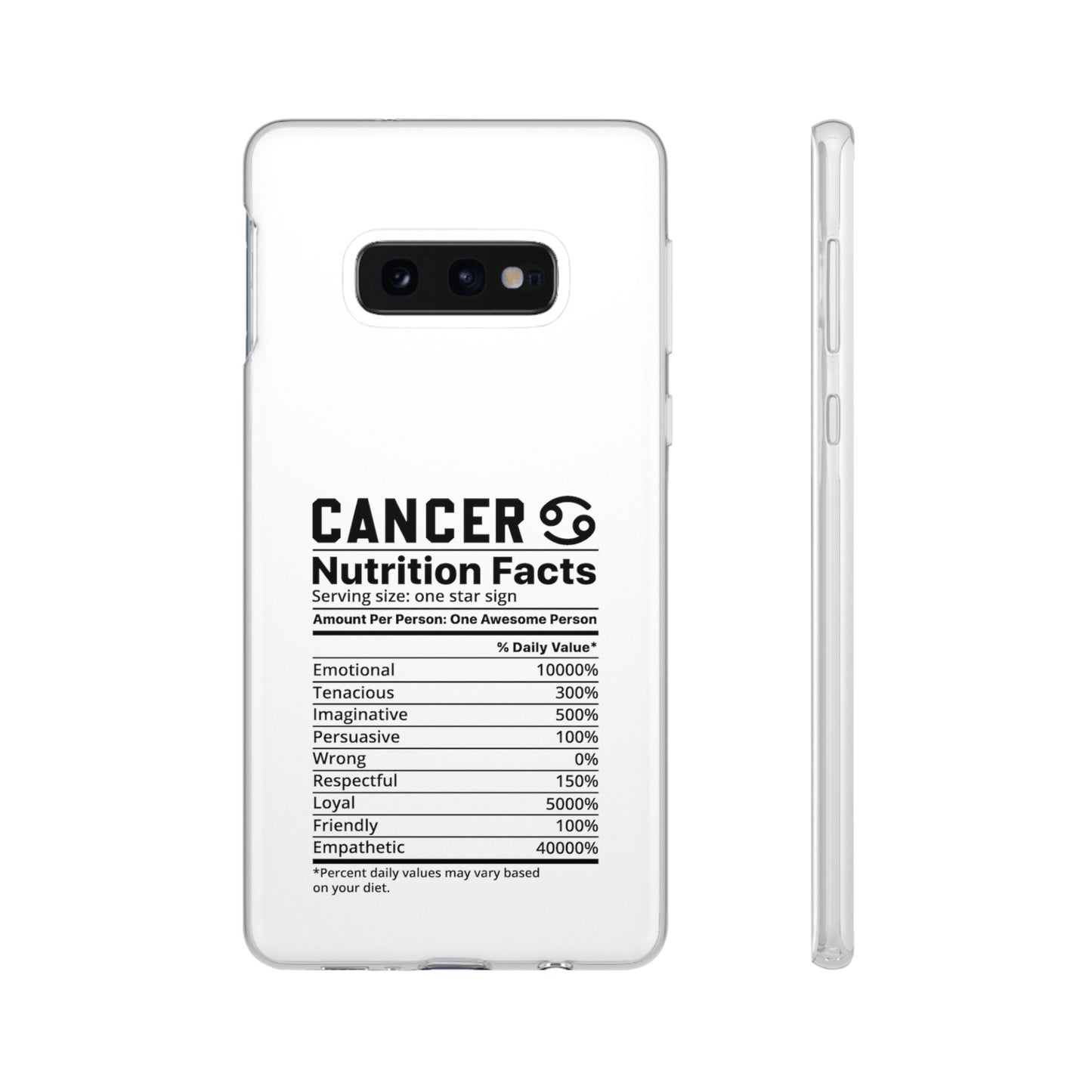 Cancer Nutrition Flexi Cases iPhone/Samsung with Gift Wrapping Option