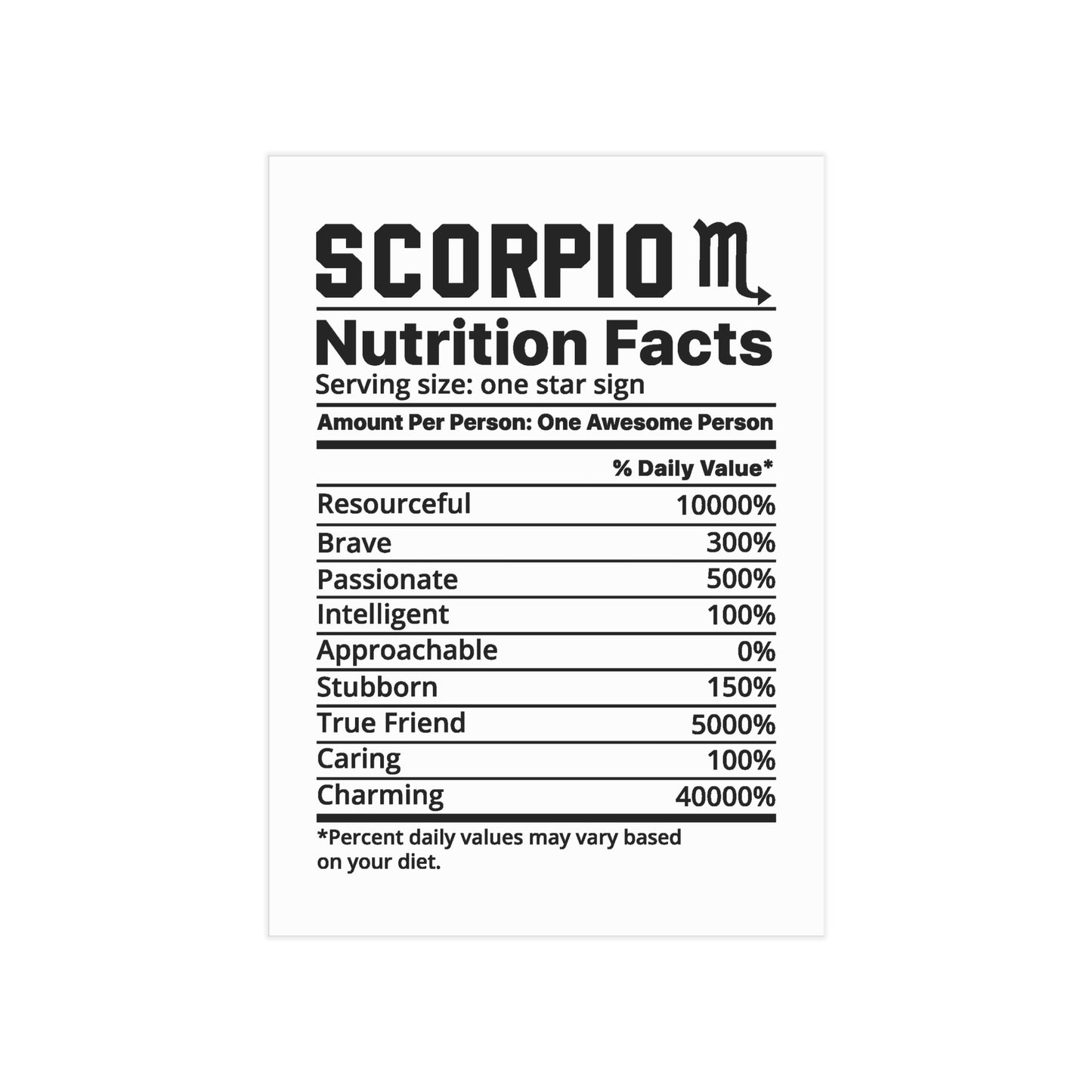 Scorpio Nutrition Unframed Prints - white