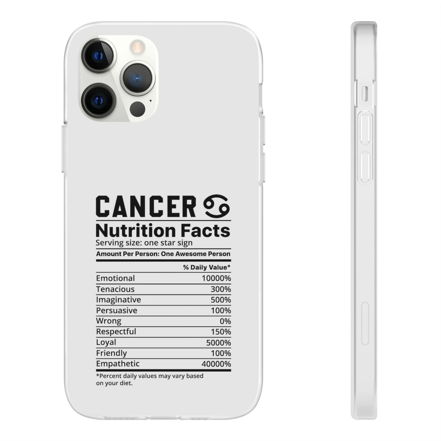 Cancer Nutrition Flexi Cases iPhone/Samsung with Gift Wrapping Option