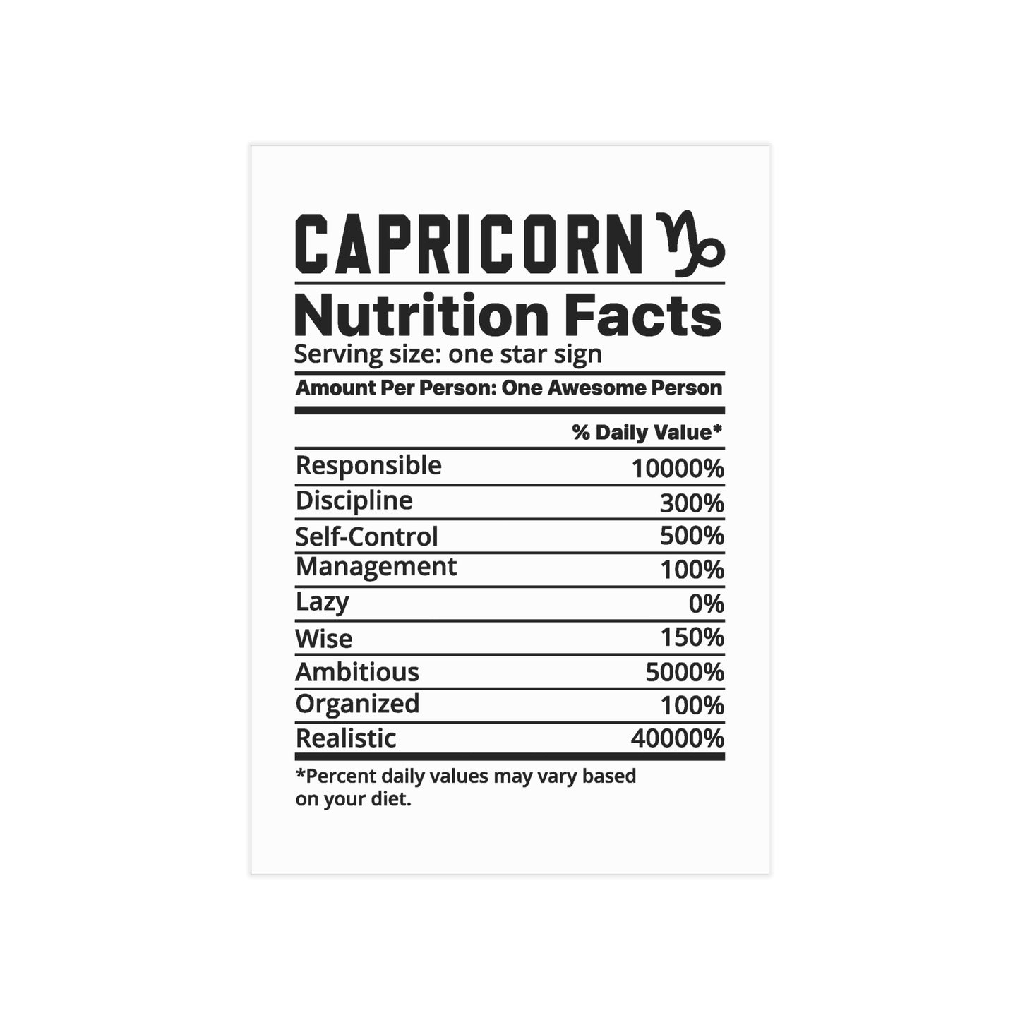 Capricorn Nutrition Unframed Prints - white