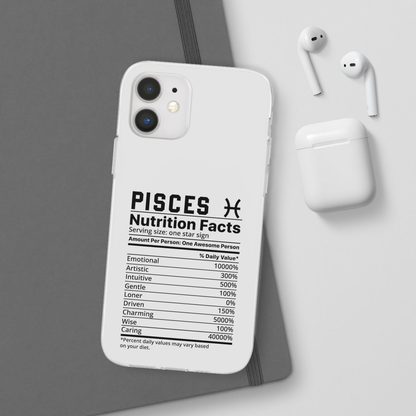 Pisces Nutrition Flexi Cases iPhone/Samsung with Gift Wrapping Option