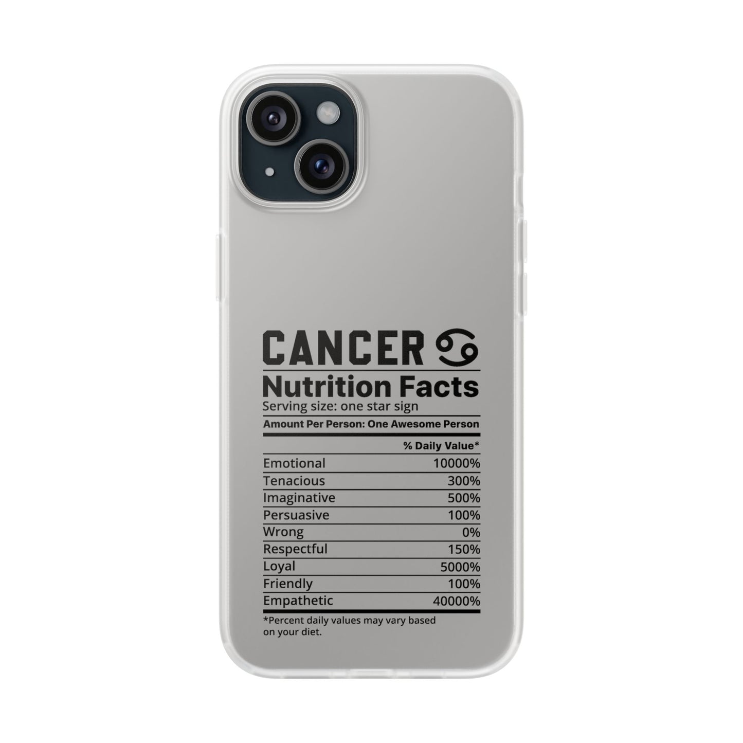 Cancer Nutrition Flexi Cases iPhone/Samsung with Gift Wrapping Option