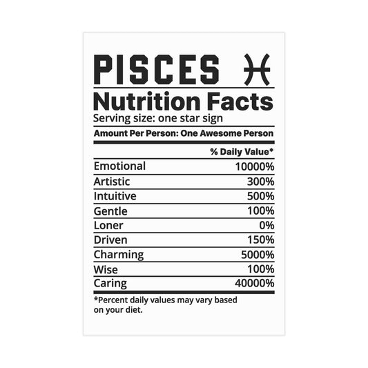 Pisces Nutrition Unframed Prints - white