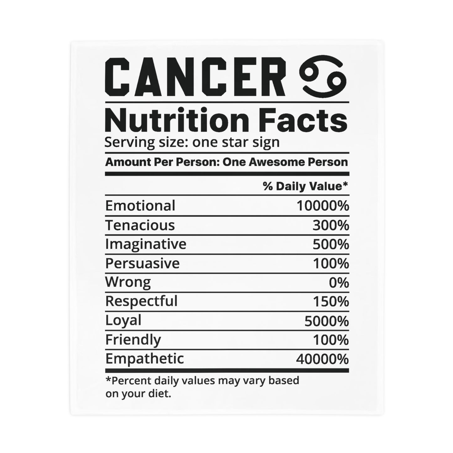 Cancer Nutrition Plush Fleece Blanket - white