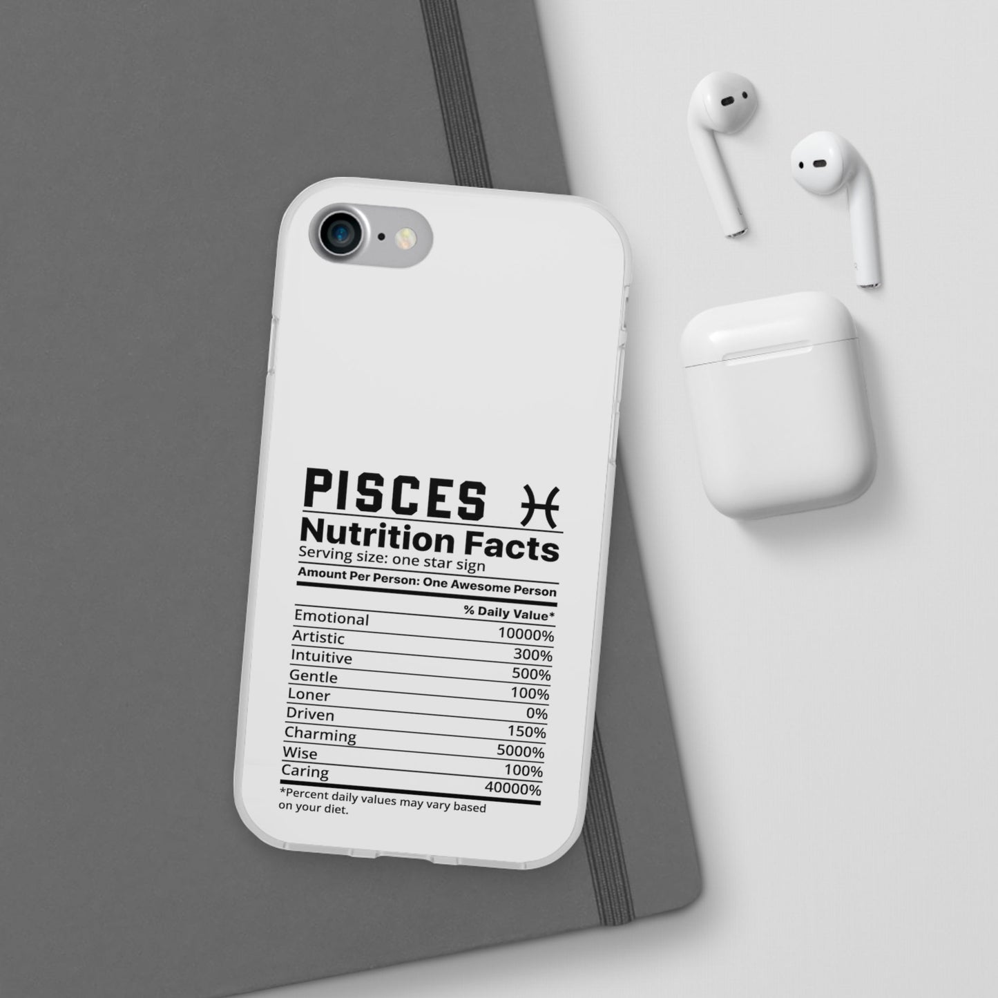 Pisces Nutrition Flexi Cases iPhone/Samsung with Gift Wrapping Option