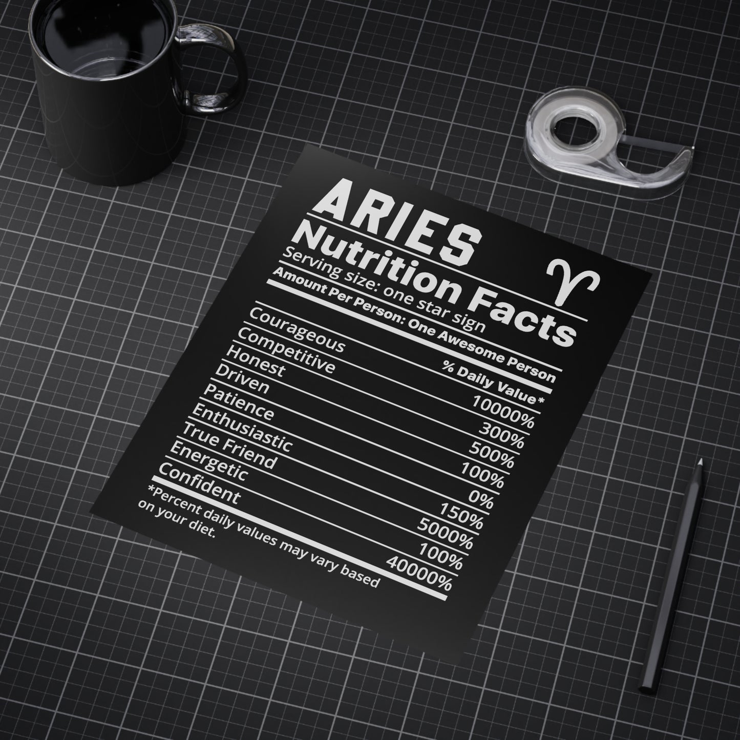 Aries Nutrition Unframed Prints - black