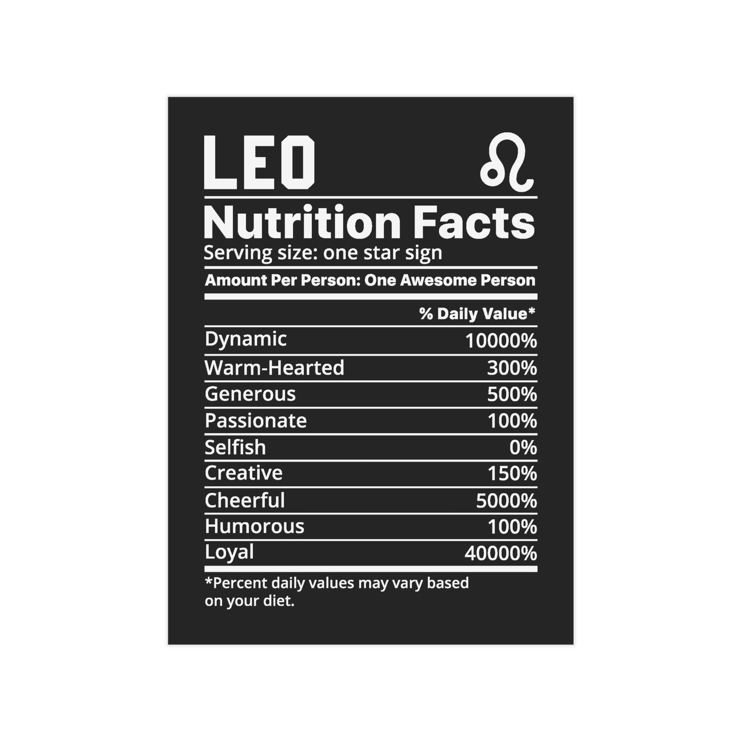 Leo Nutrition Unframed Prints - black