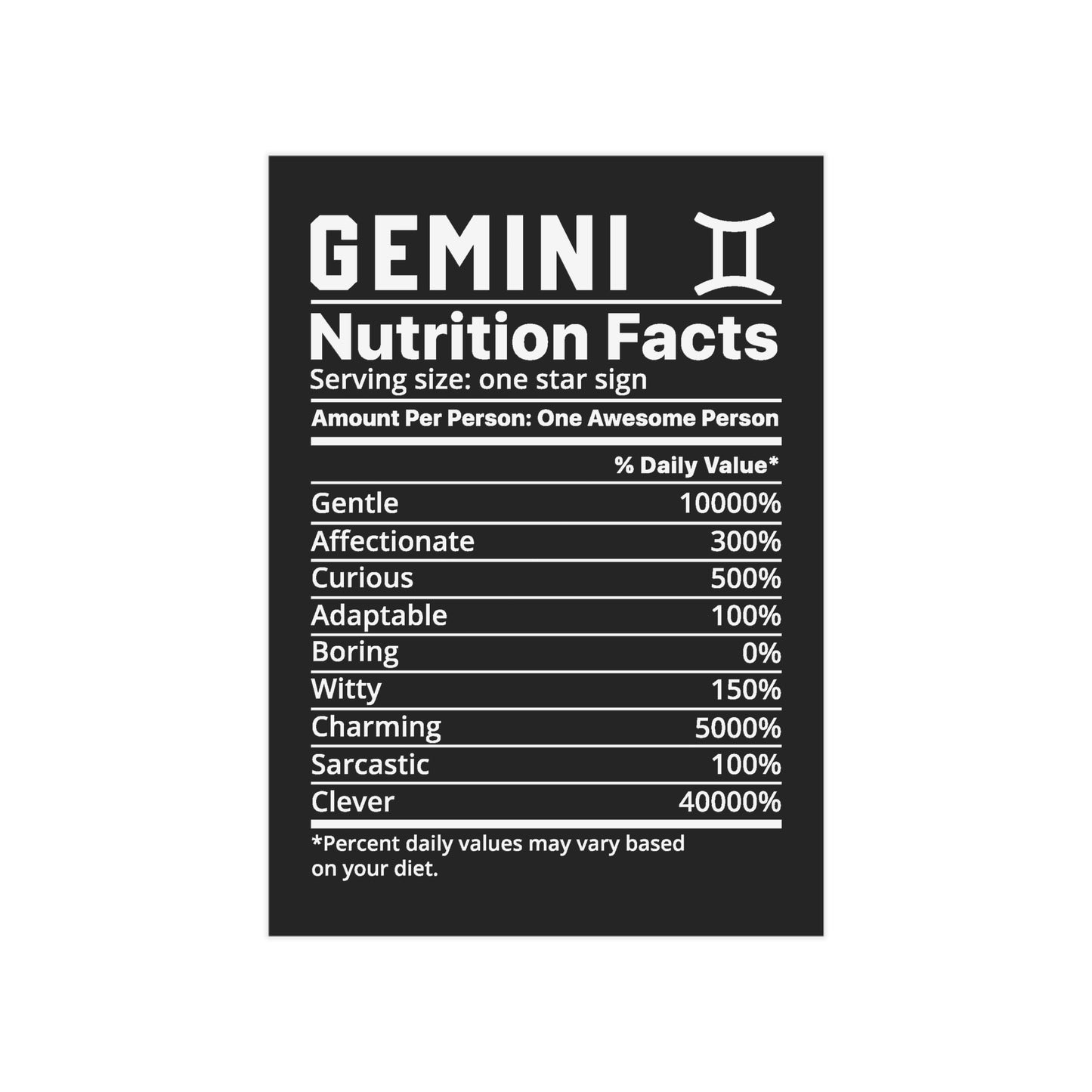 Gemini Nutrition Unframed Prints - black