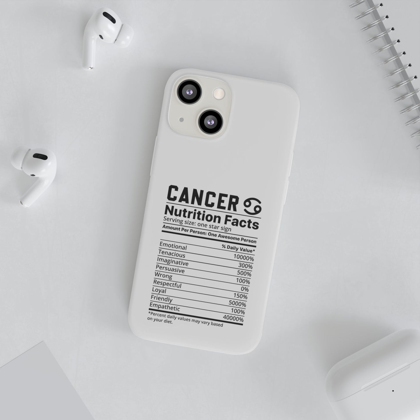 Cancer Nutrition Flexi Cases iPhone/Samsung with Gift Wrapping Option