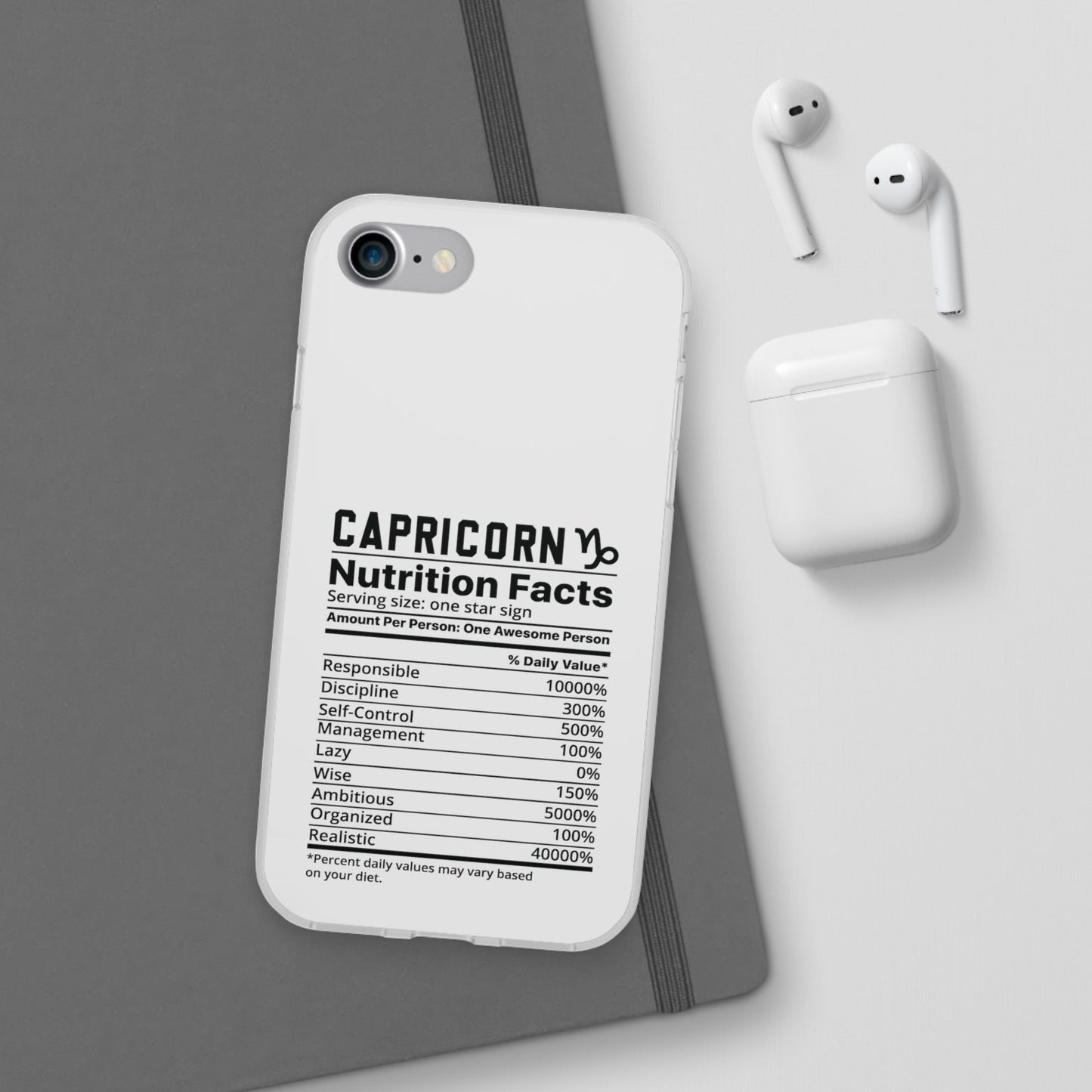 Capricorn Nutrition Flexi Cases iPhone/Samsung with Gift Wrapping Option