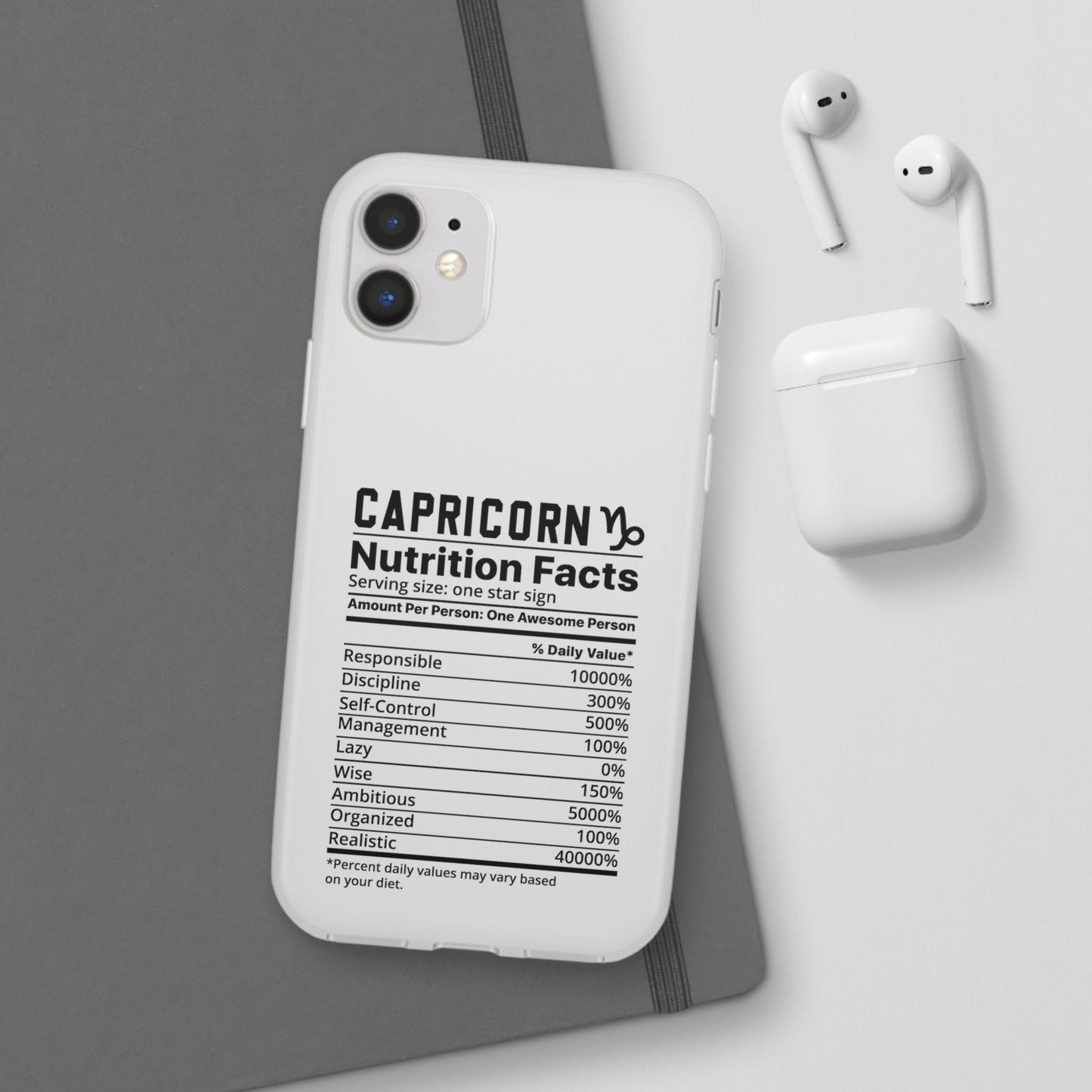 Capricorn Nutrition Flexi Cases iPhone/Samsung with Gift Wrapping Option