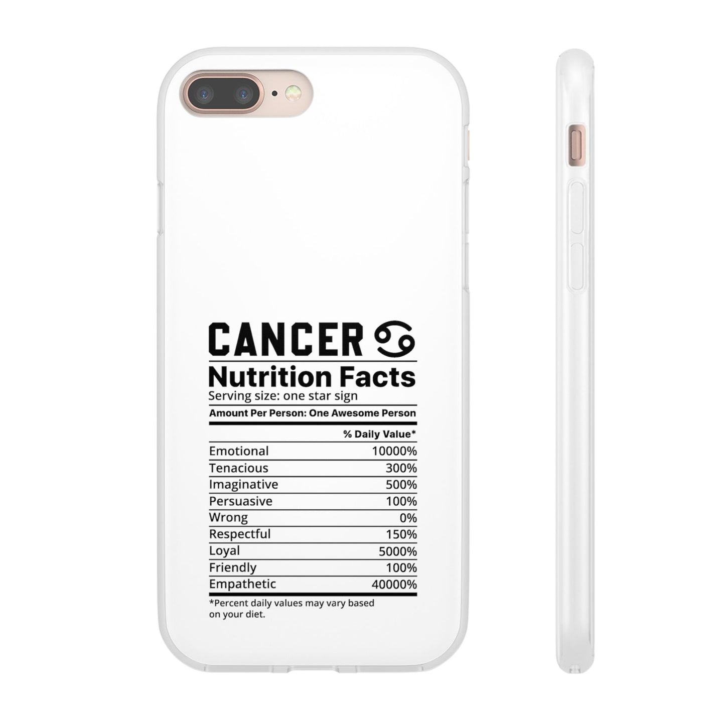 Cancer Nutrition Flexi Cases iPhone/Samsung with Gift Wrapping Option