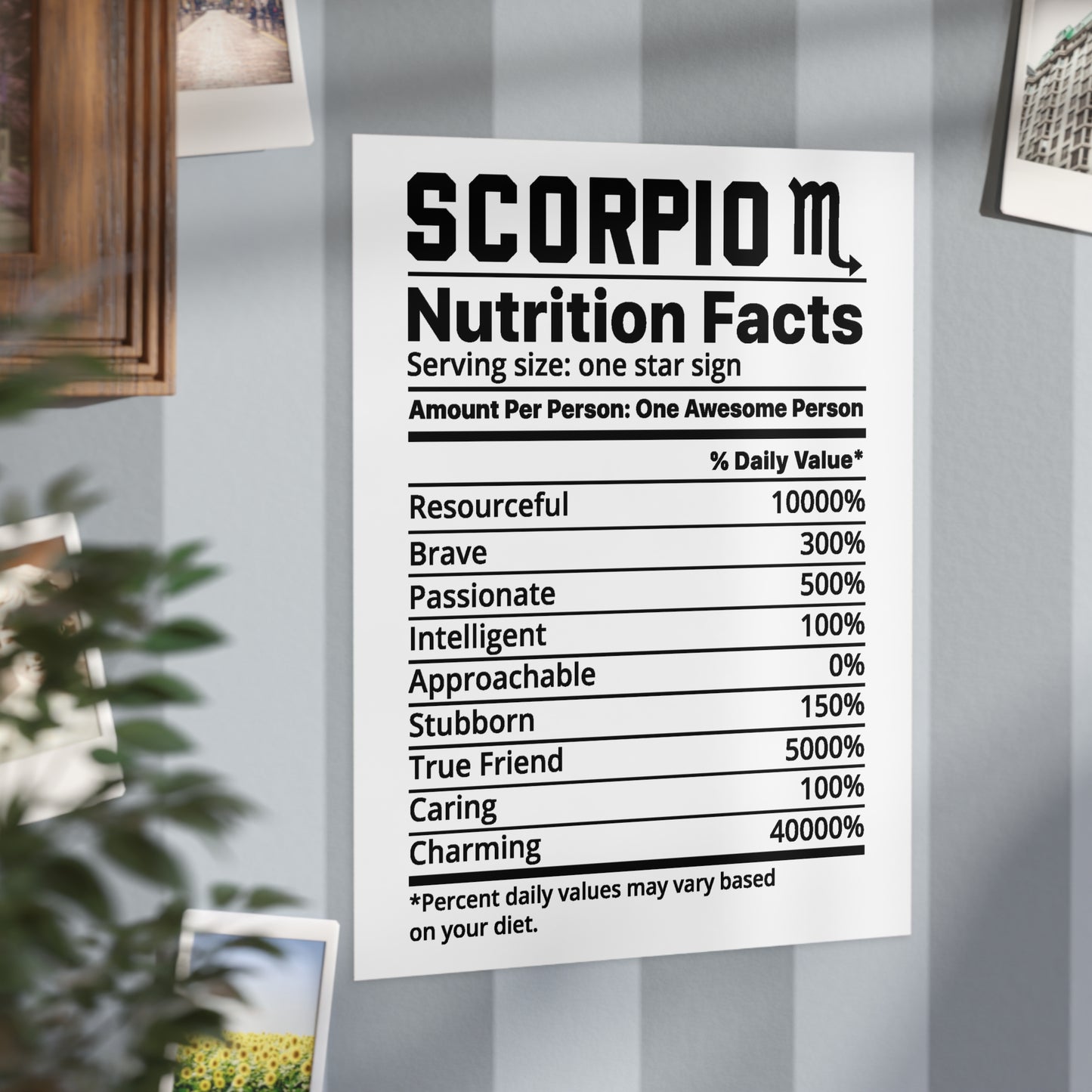 Scorpio Nutrition Unframed Prints - white