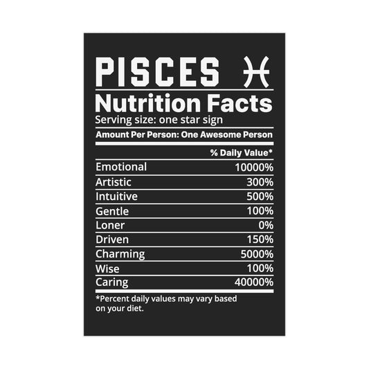 Pisces Nutrition Unframed Prints - black