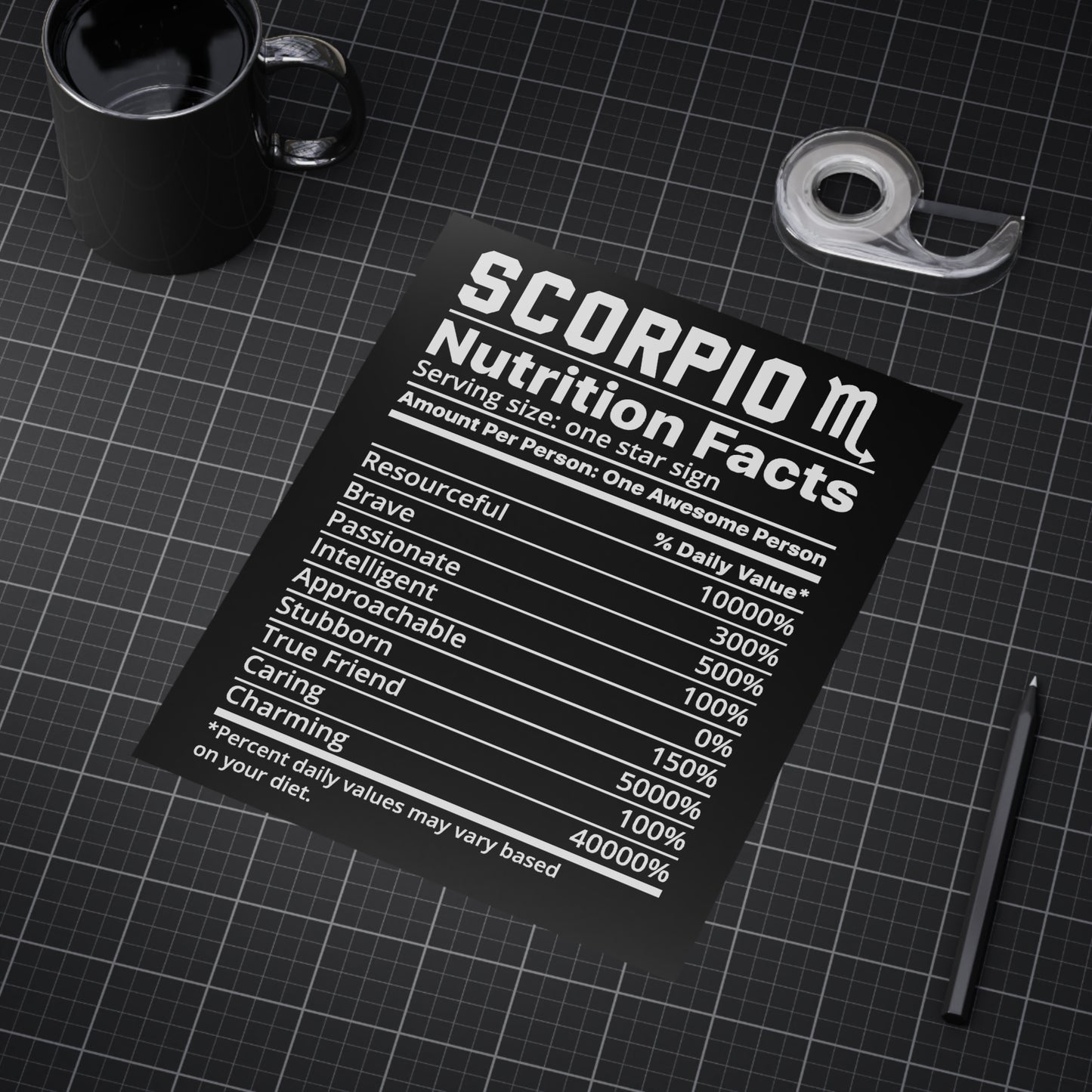 Scorpio Nutrition Unframed Prints - black