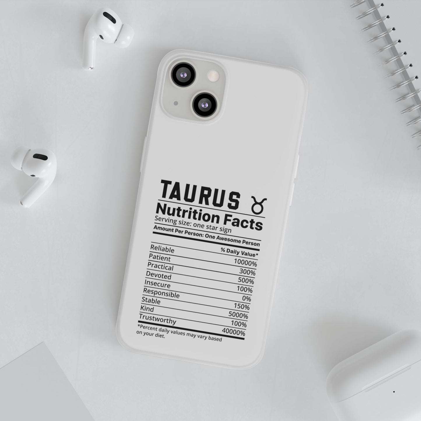 Taurus Nutrition Flexi Cases iPhone/Samsung with Gift Wrapping Option