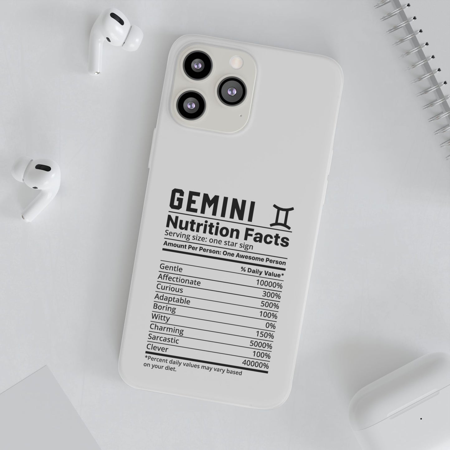 Gemini Nutrition Flexi Cases iPhone/Samsung with Gift Wrapping Option