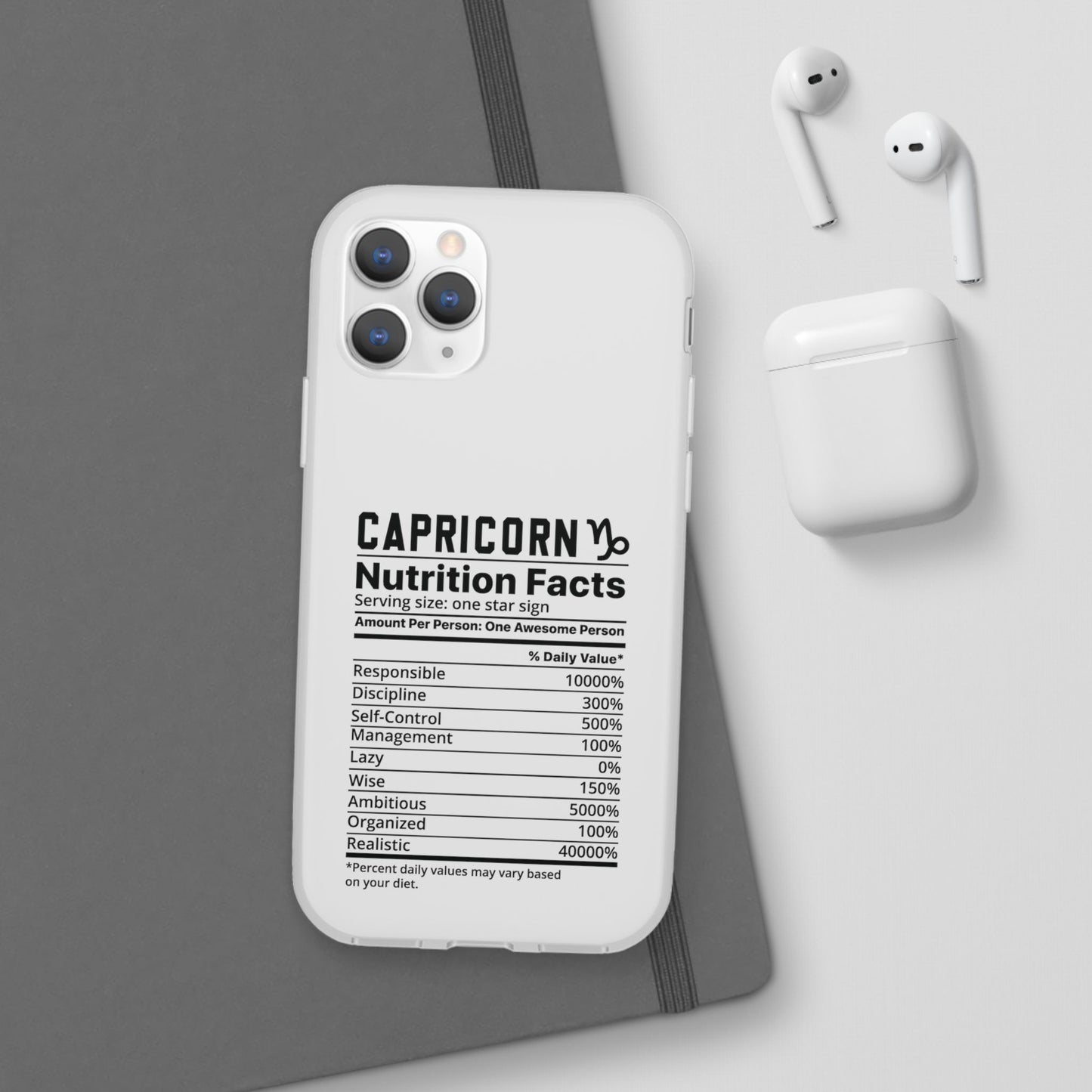 Capricorn Nutrition Flexi Cases iPhone/Samsung with Gift Wrapping Option