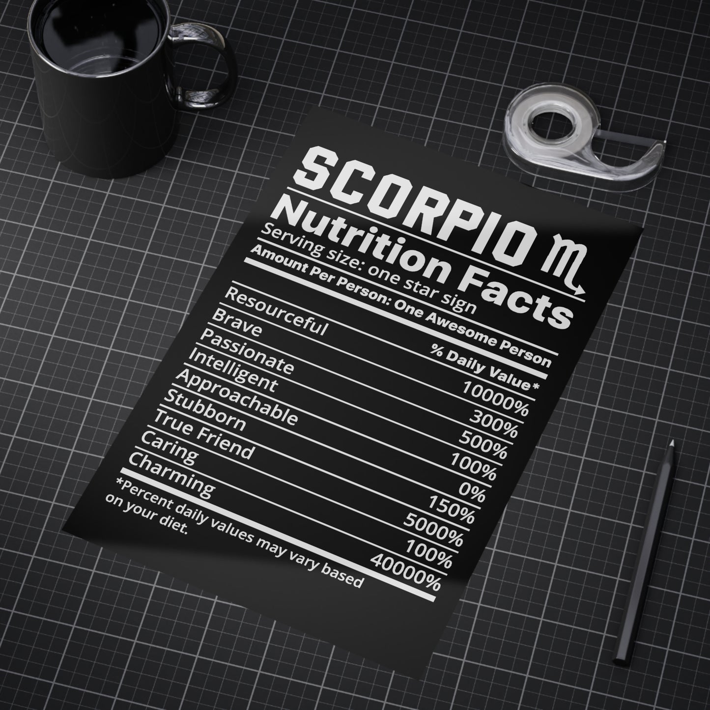 Scorpio Nutrition Unframed Prints - black