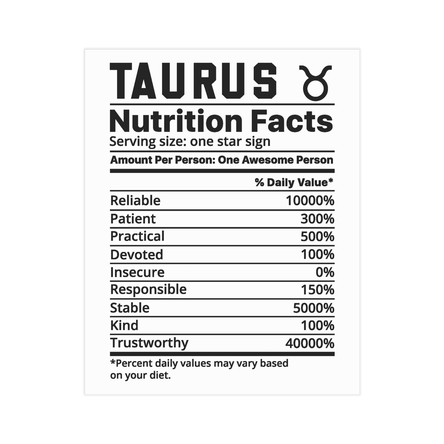 Taurus Nutrition Unframed Prints - white