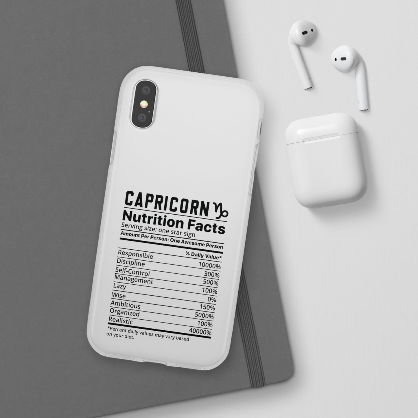 Capricorn Nutrition Flexi Cases iPhone/Samsung with Gift Wrapping Option