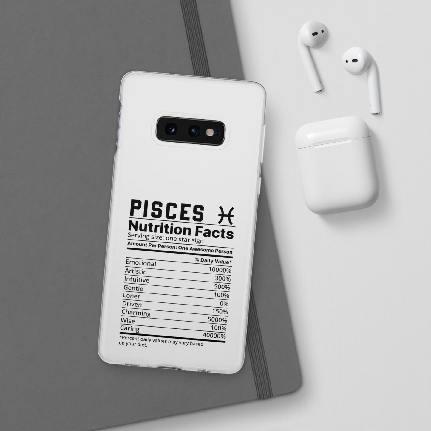 Pisces Nutrition Flexi Cases iPhone/Samsung with Gift Wrapping Option