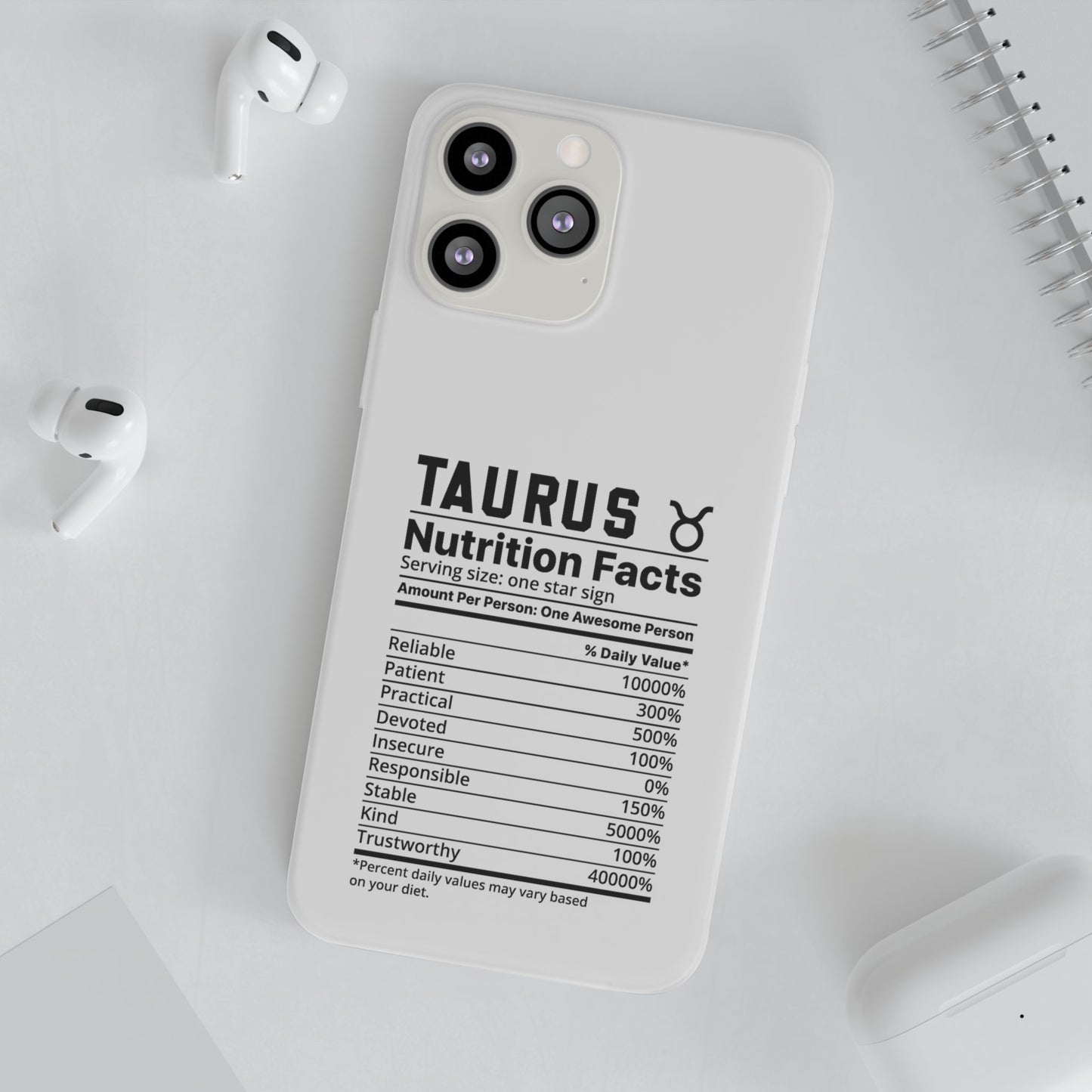 Taurus Nutrition Flexi Cases iPhone/Samsung with Gift Wrapping Option