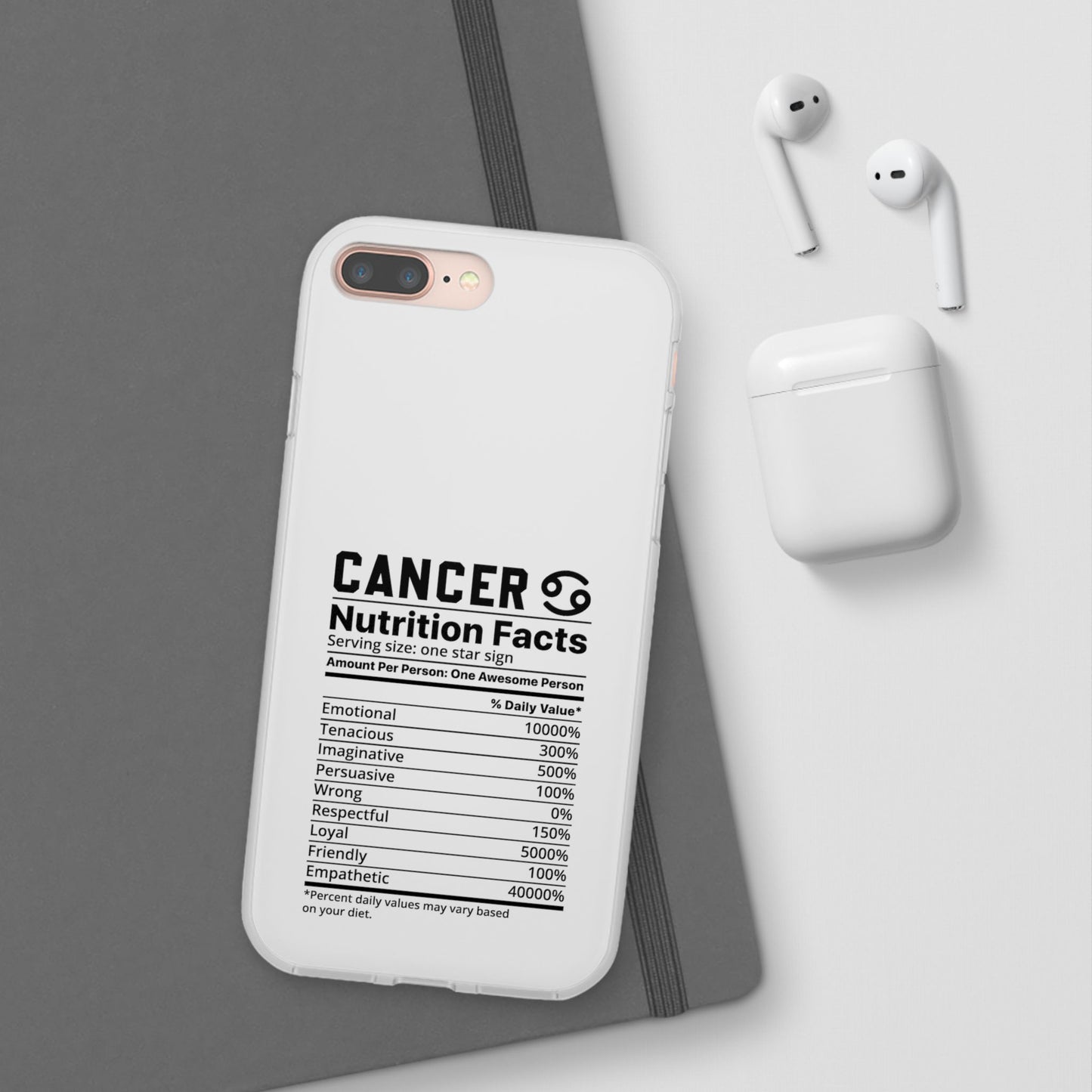 Cancer Nutrition Flexi Cases iPhone/Samsung with Gift Wrapping Option