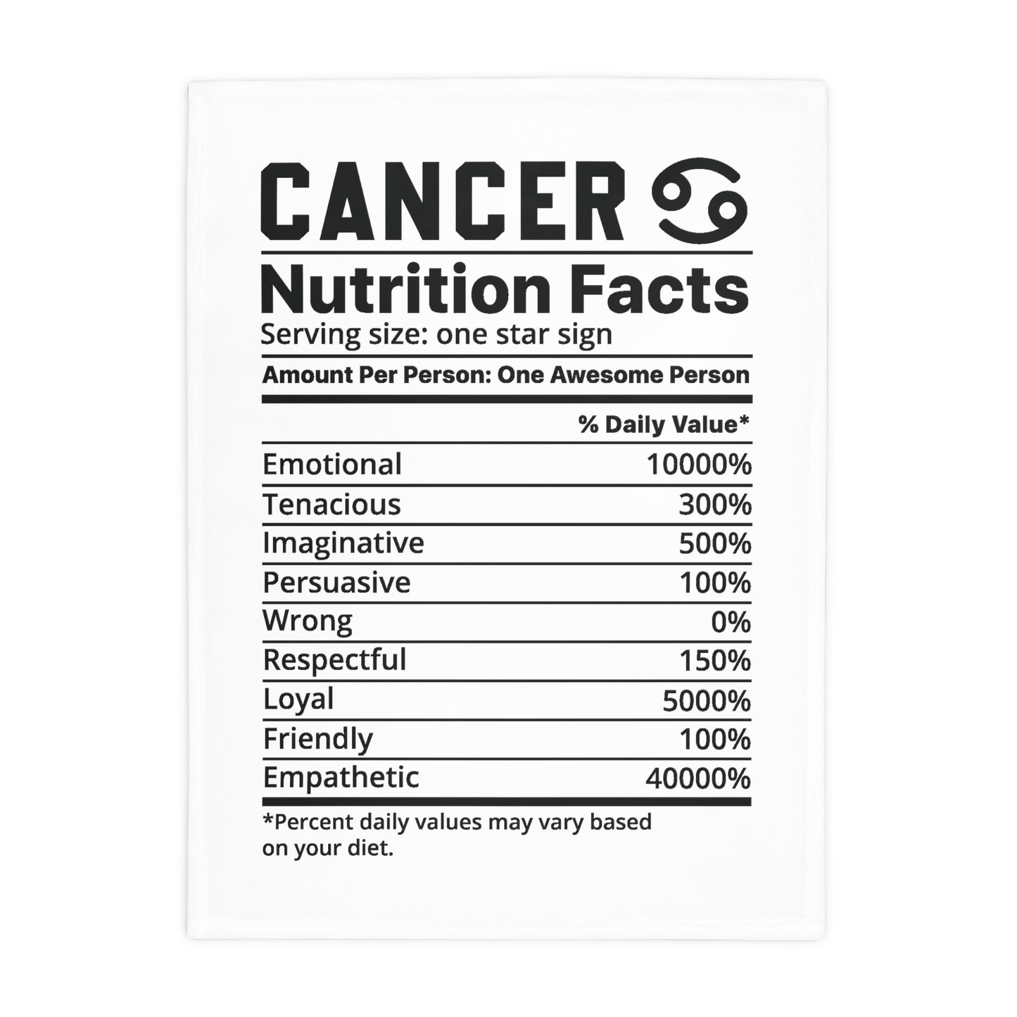 Cancer Nutrition Plush Fleece Blanket - white