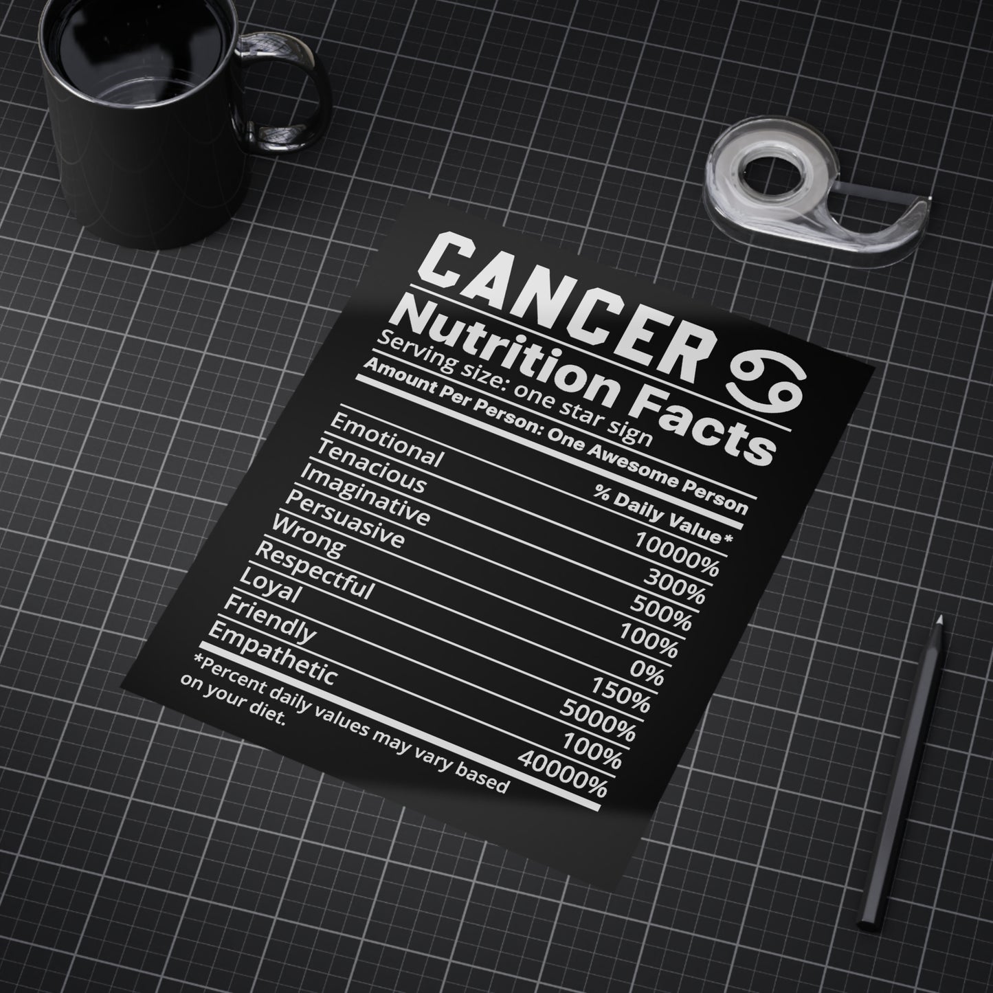 Cancer Nutrition Unframed Prints - black