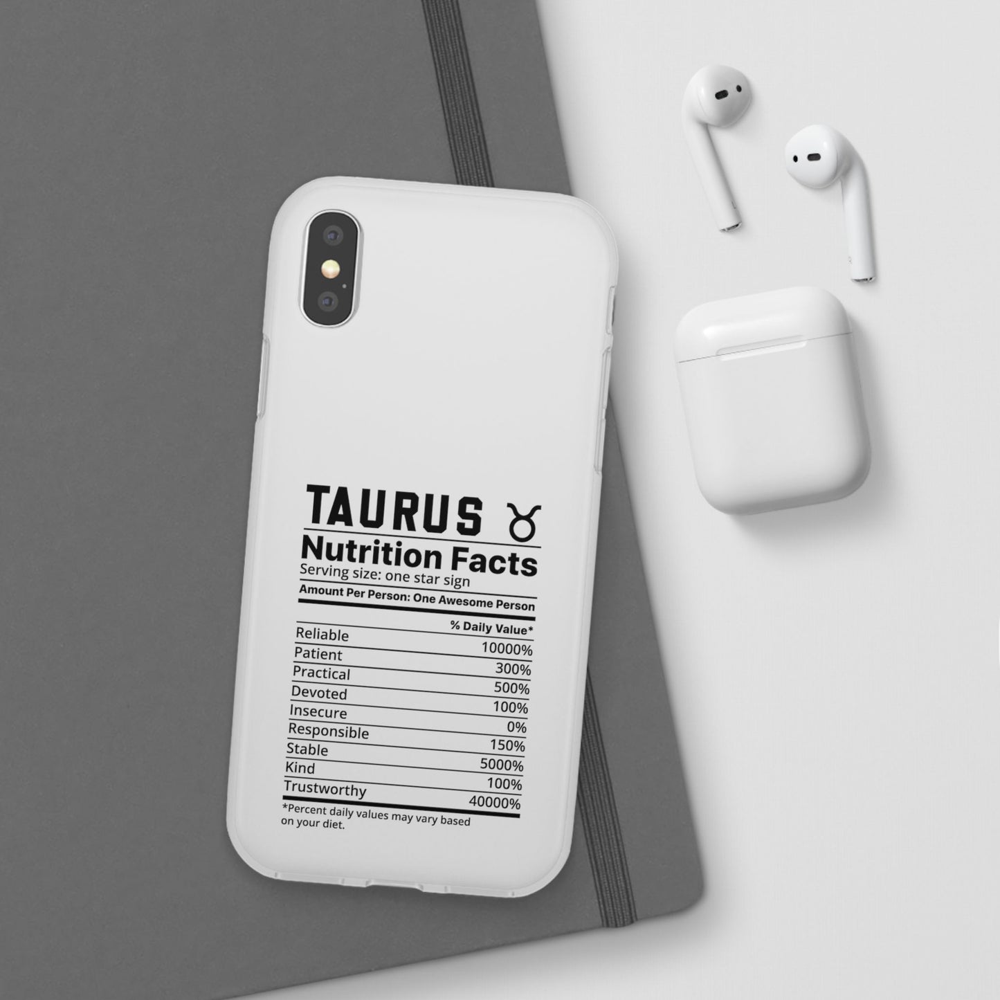 Taurus Nutrition Flexi Cases iPhone/Samsung with Gift Wrapping Option