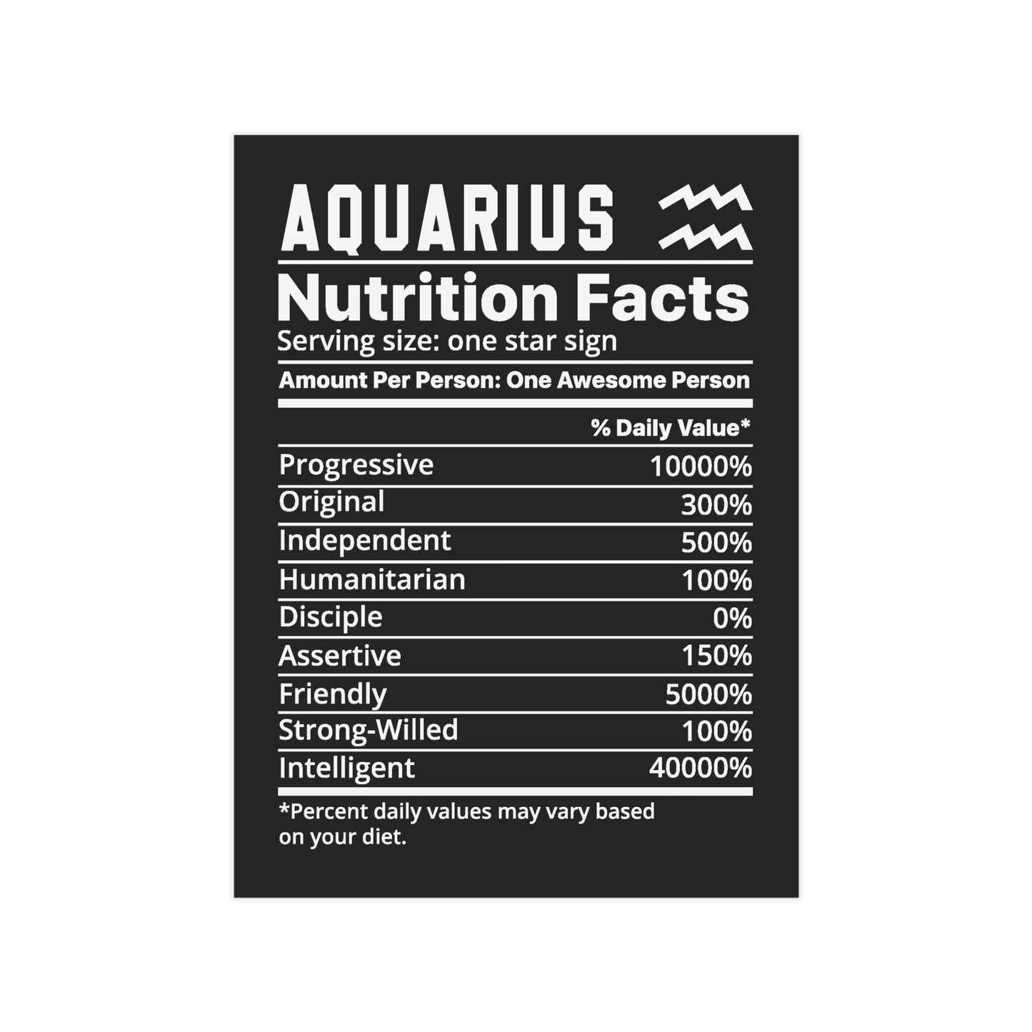 Aquarius Nutrition Unframed Prints - black