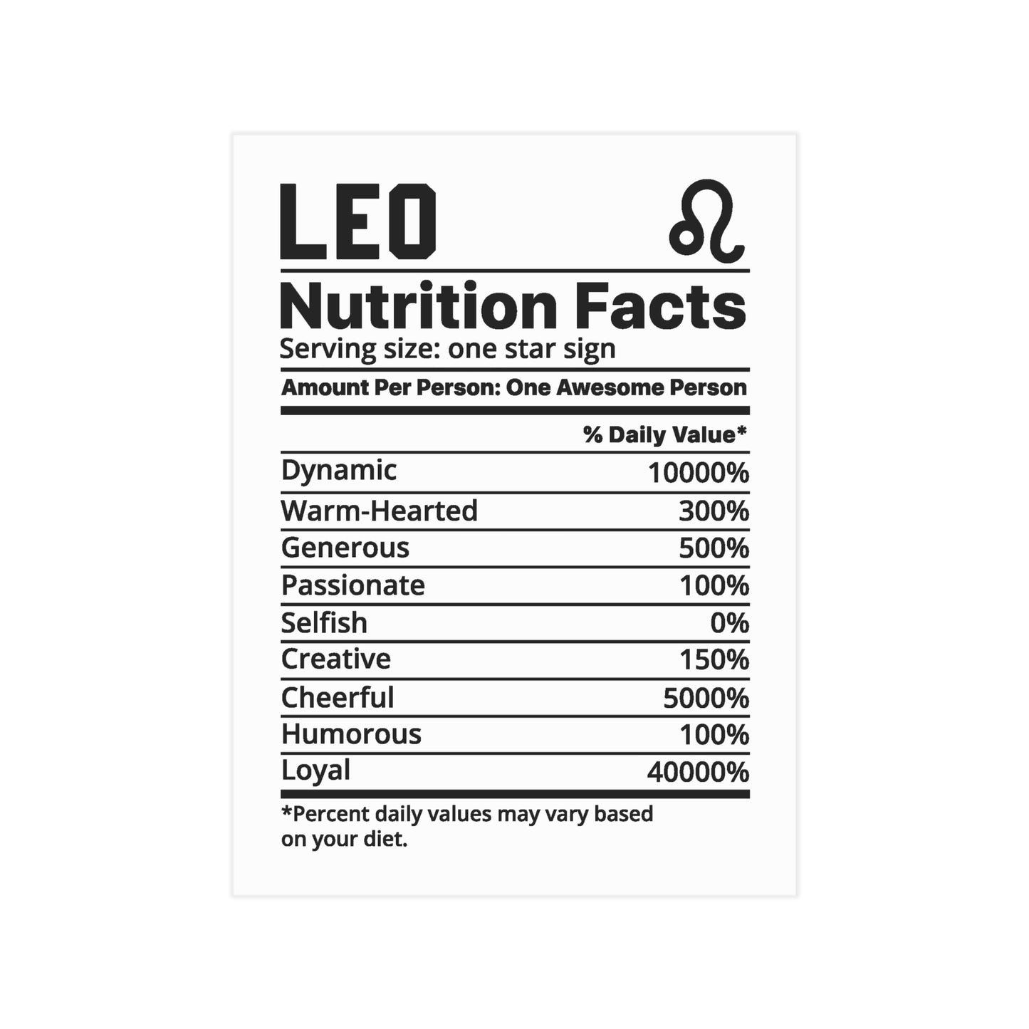 Leo Nutrition Unframed Prints - white