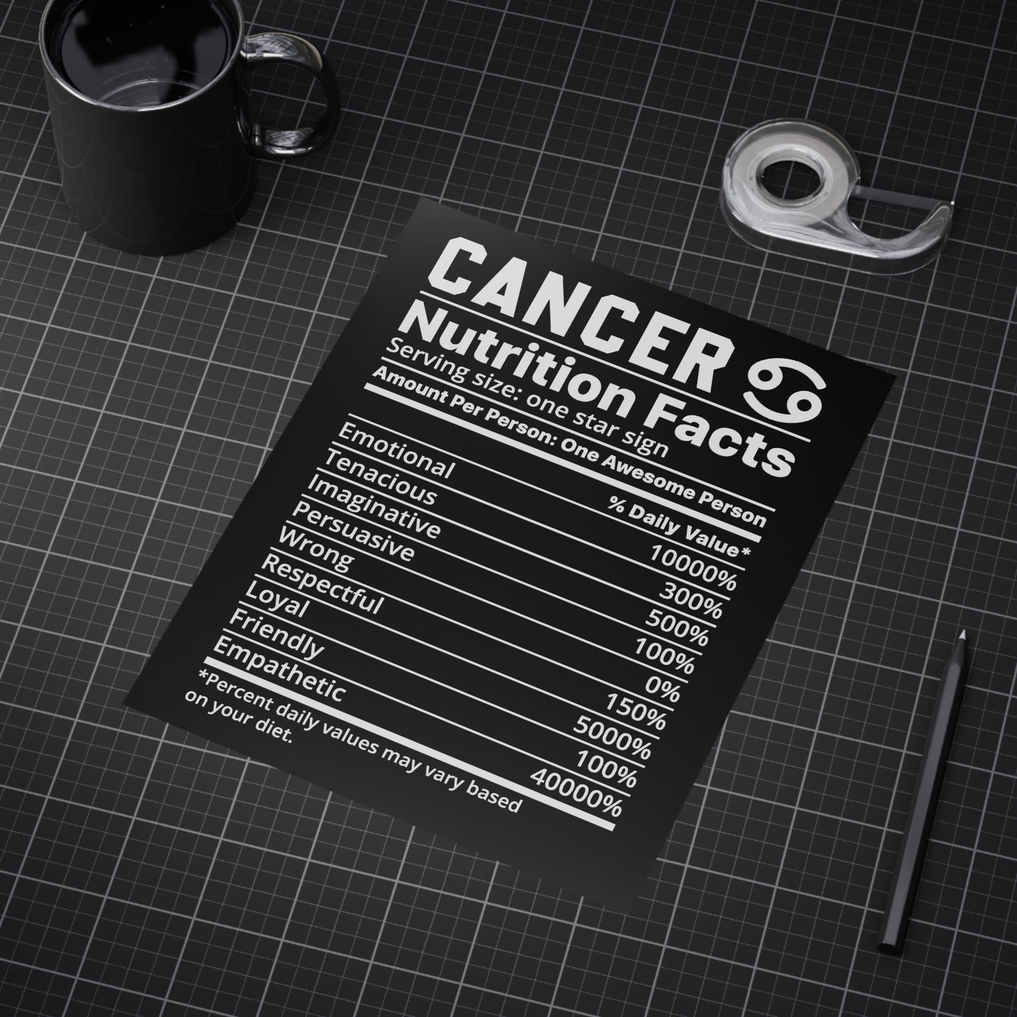 Cancer Nutrition Unframed Prints - black