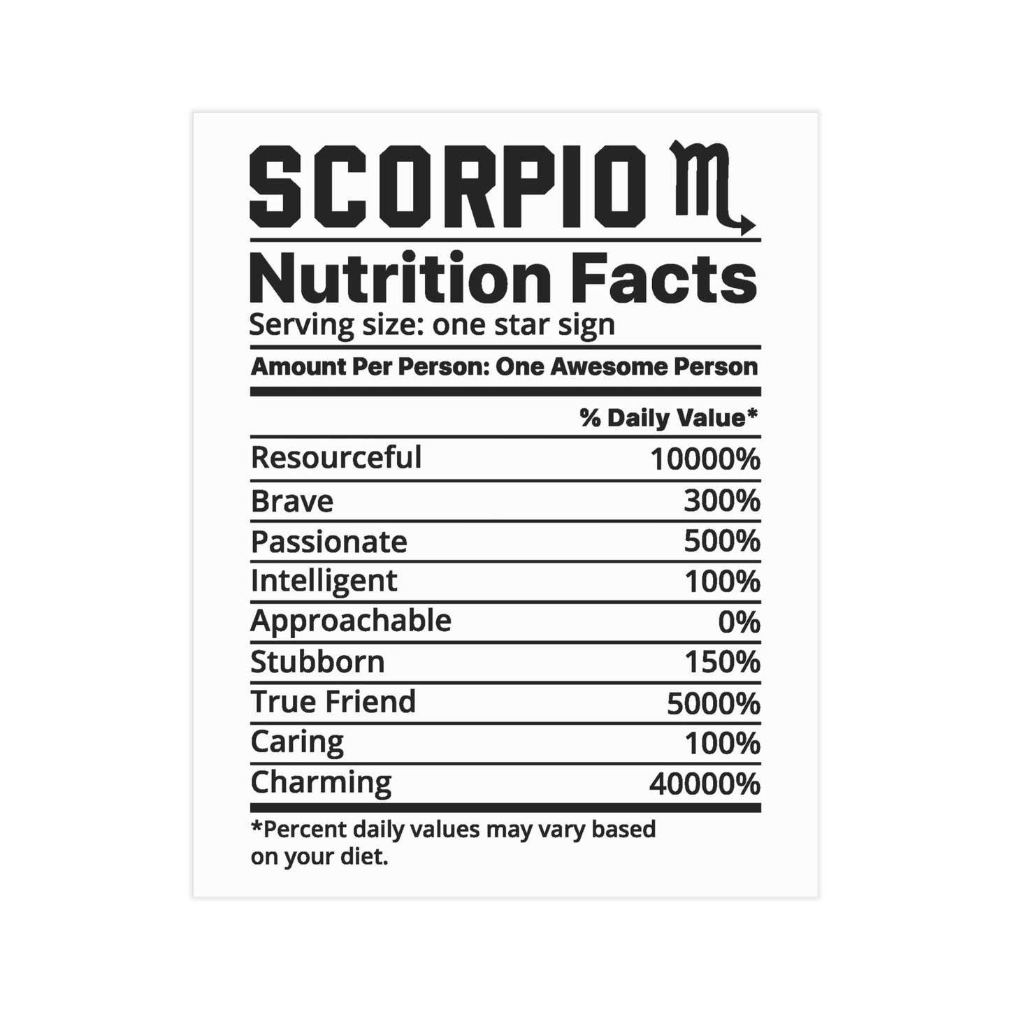 Scorpio Nutrition Unframed Prints - white