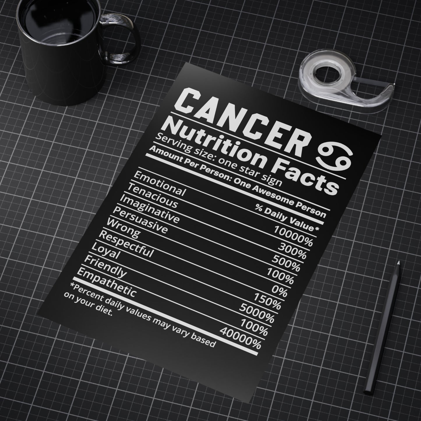 Cancer Nutrition Unframed Prints - black