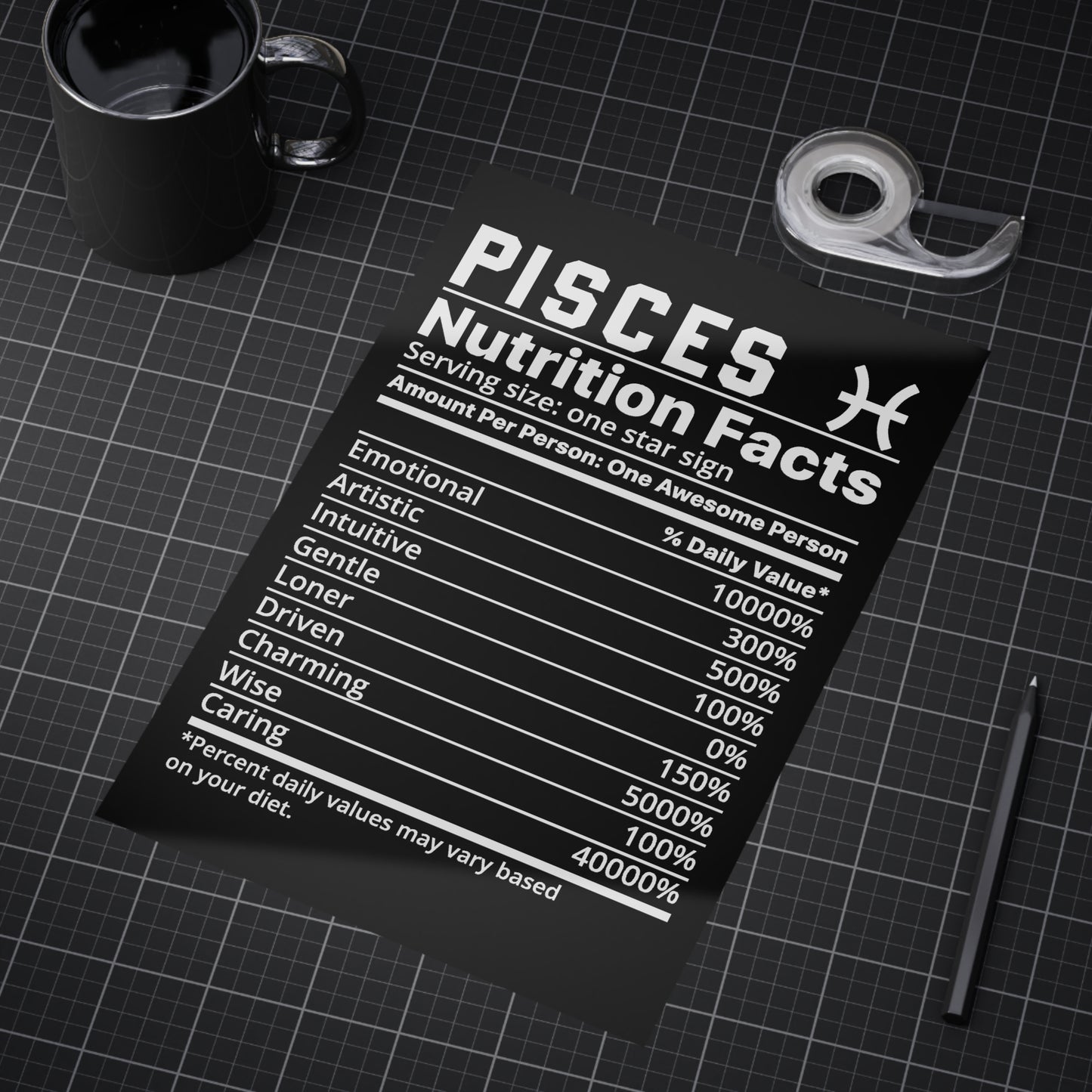 Pisces Nutrition Unframed Prints - black