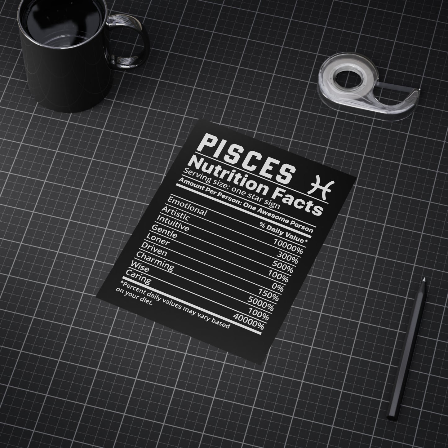 Pisces Nutrition Unframed Prints - black