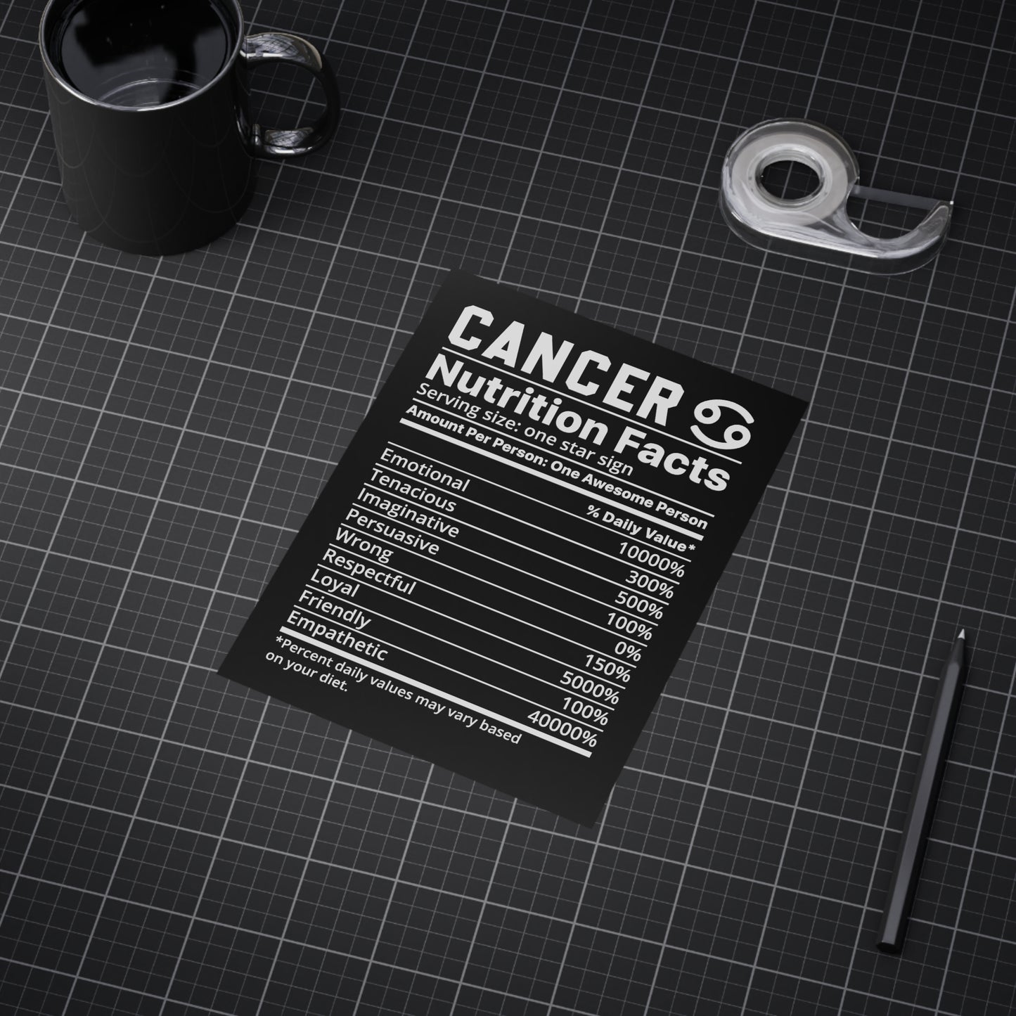 Cancer Nutrition Unframed Prints - black