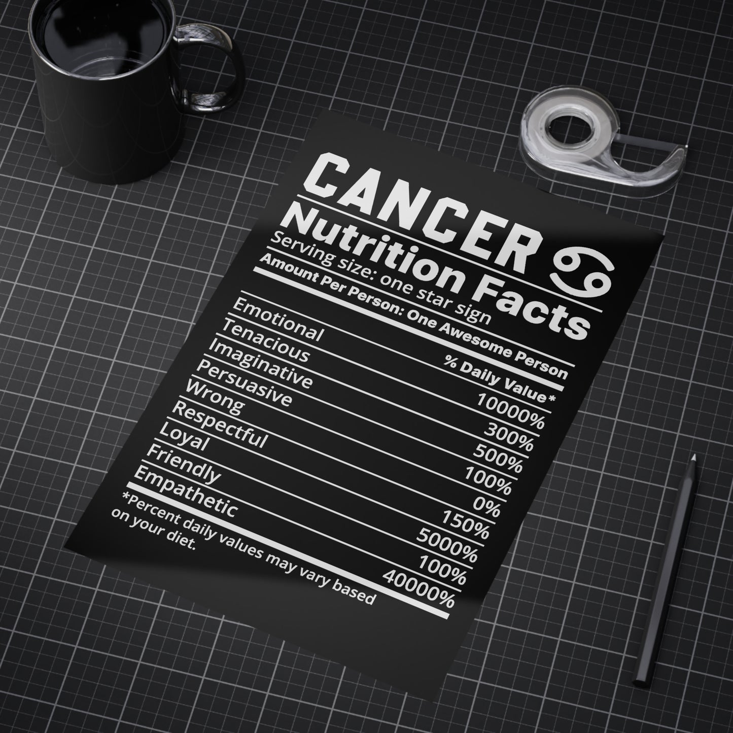 Cancer Nutrition Unframed Prints - black