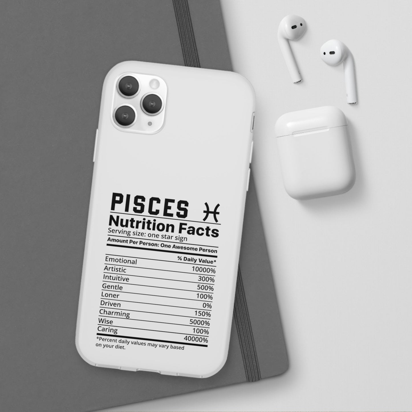 Pisces Nutrition Flexi Cases iPhone/Samsung with Gift Wrapping Option