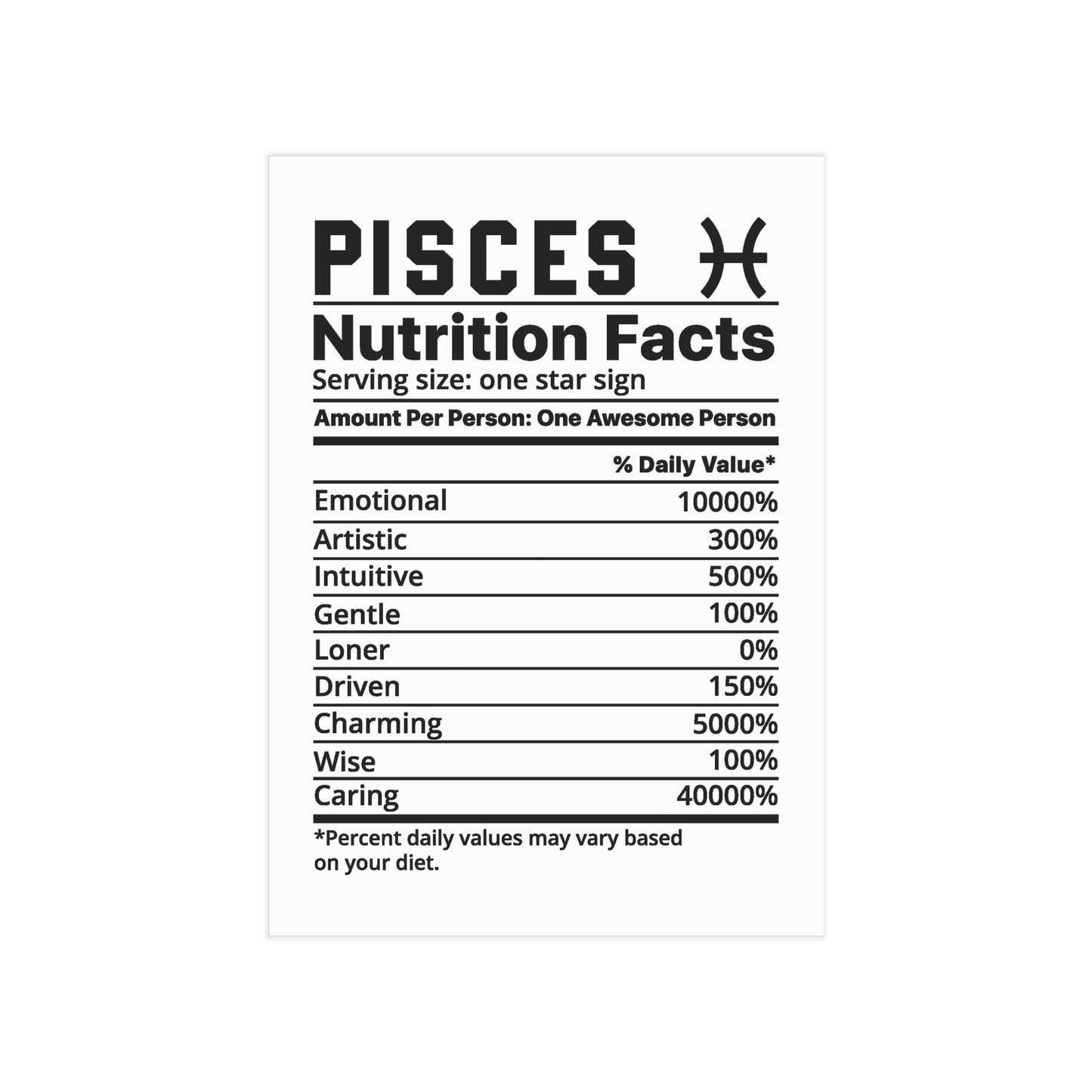 Pisces Nutrition Unframed Prints - white