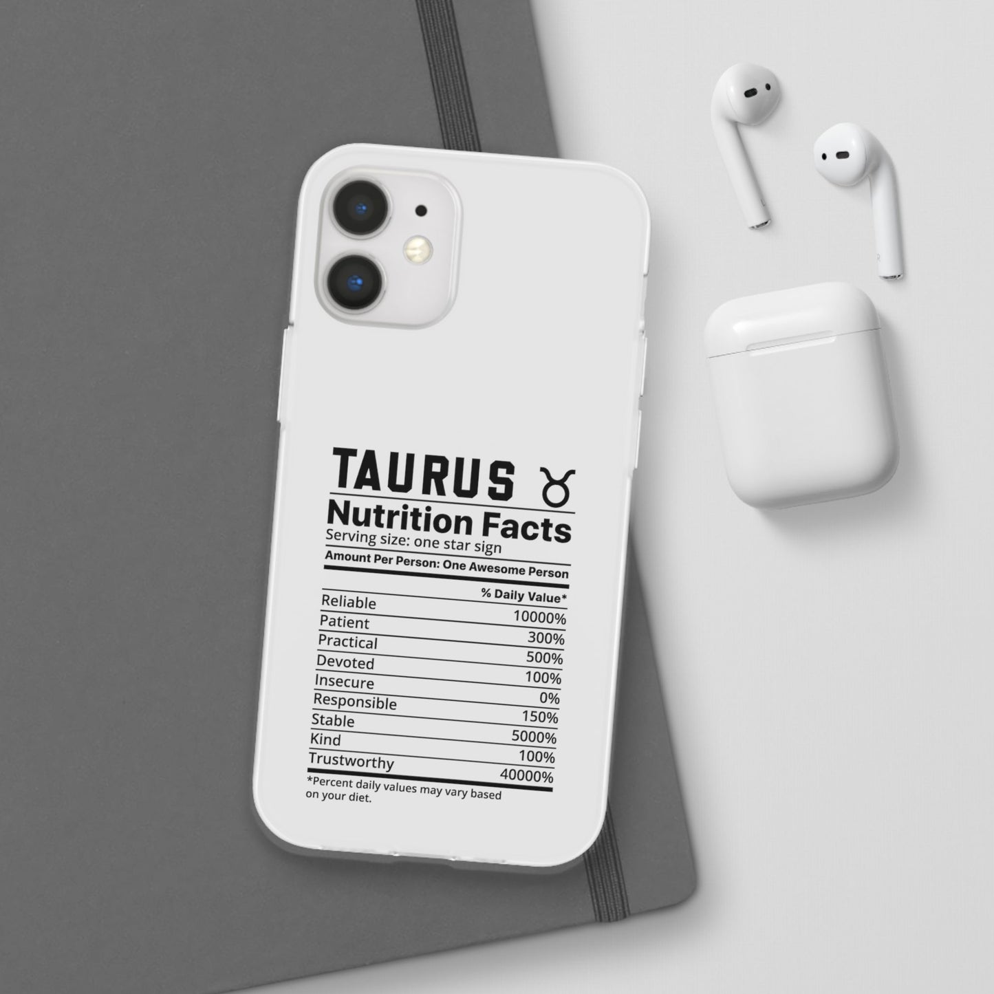 Taurus Nutrition Flexi Cases iPhone/Samsung with Gift Wrapping Option