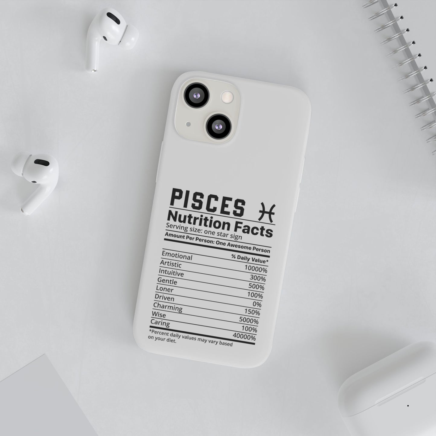 Pisces Nutrition Flexi Cases iPhone/Samsung with Gift Wrapping Option