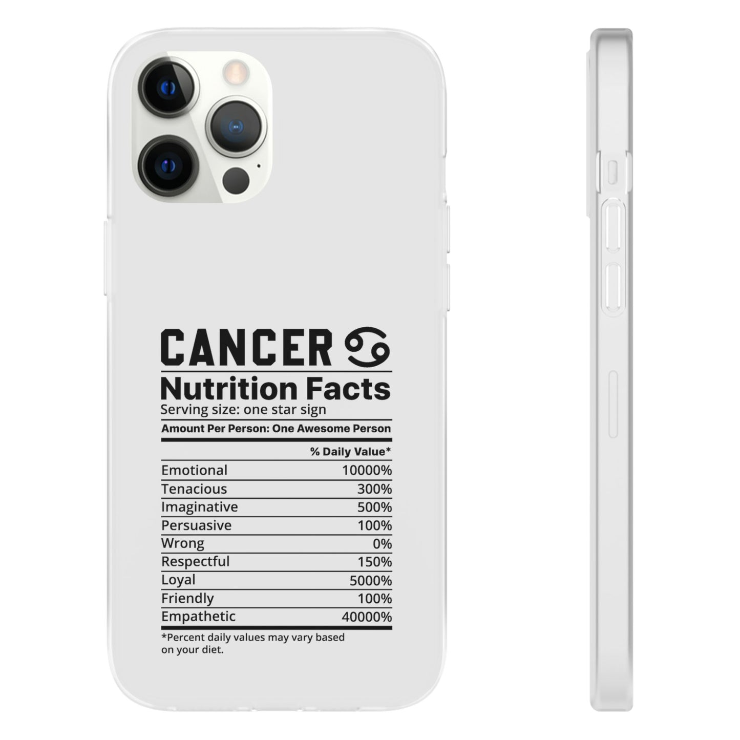 Cancer Nutrition Flexi Cases iPhone/Samsung with Gift Wrapping Option