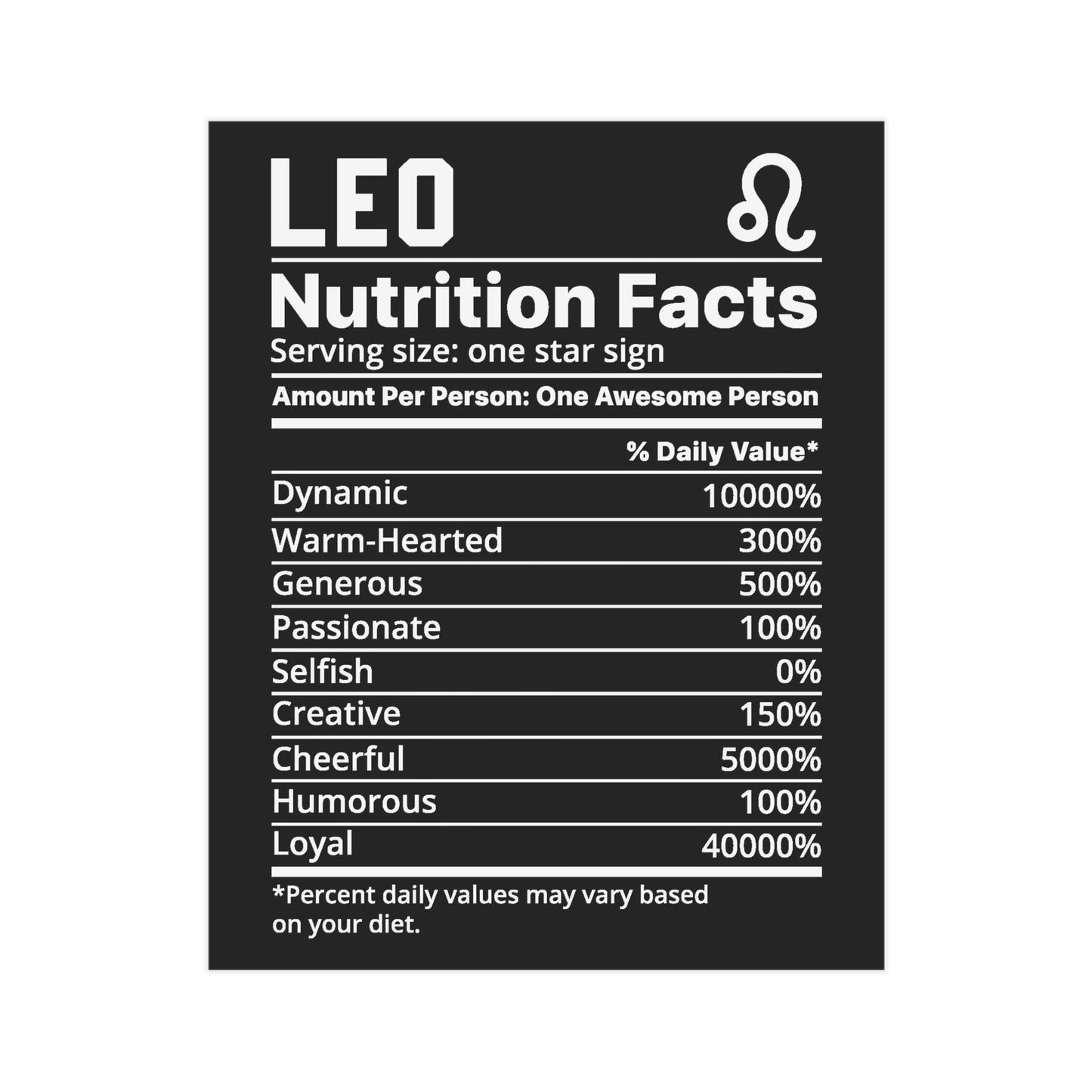 Leo Nutrition Unframed Prints - black