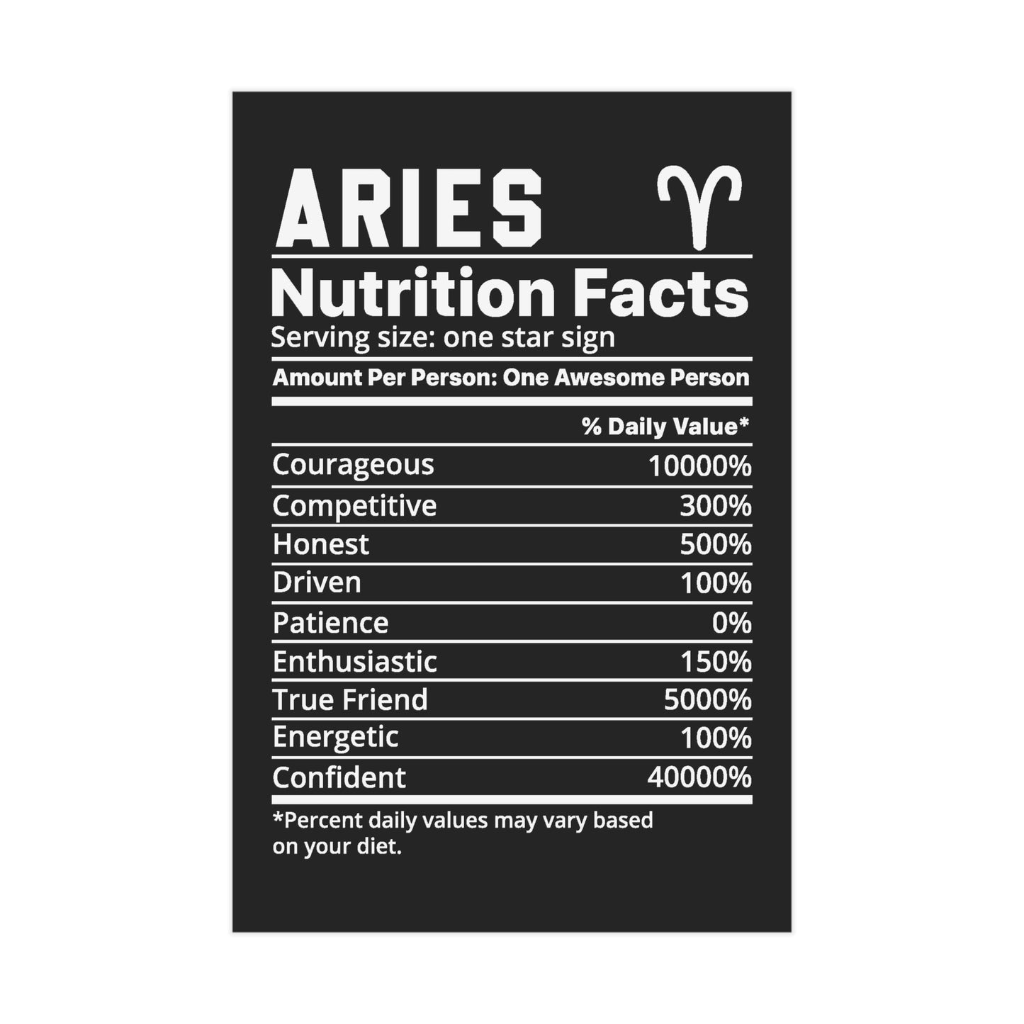 Aries Nutrition Unframed Prints - black