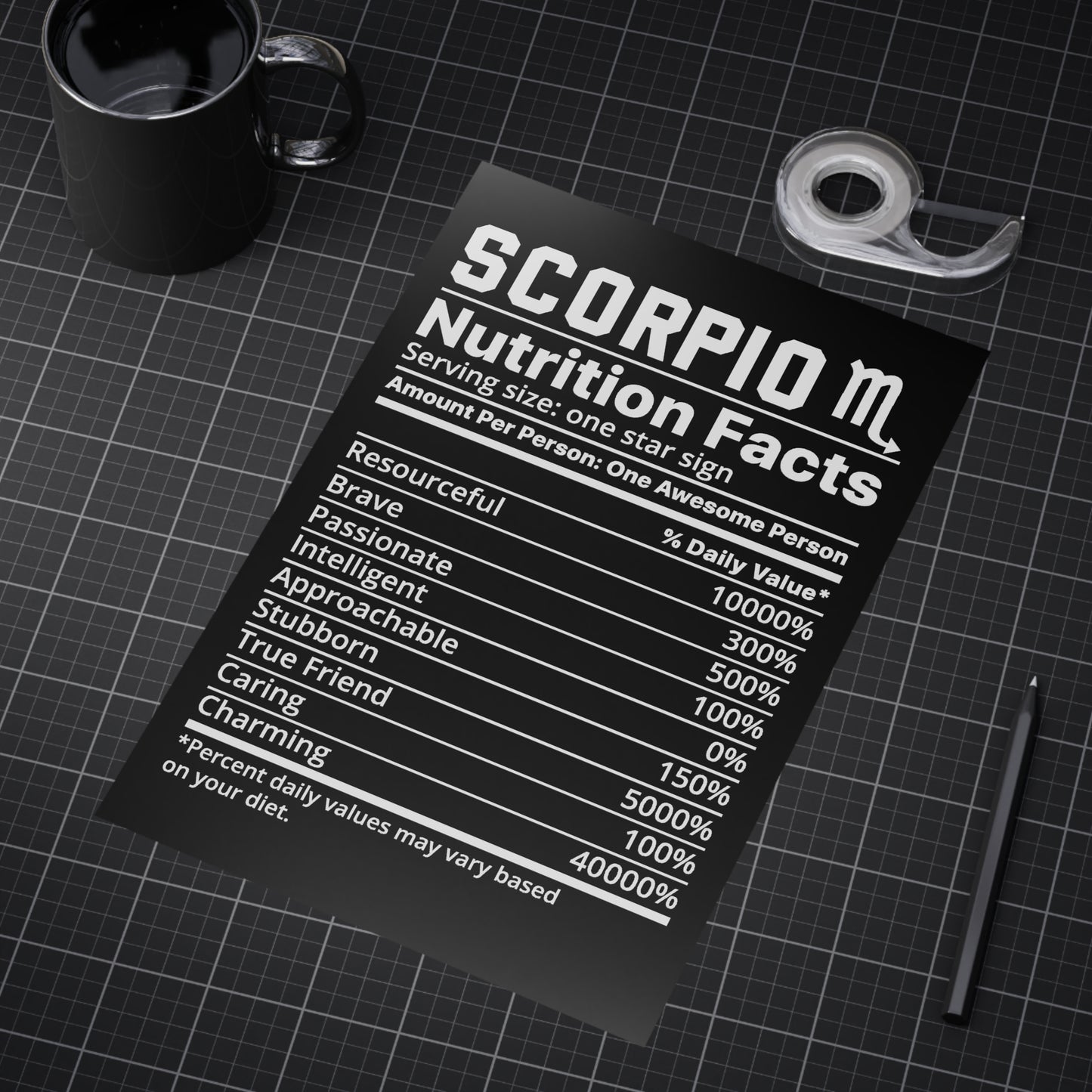 Scorpio Nutrition Unframed Prints - black